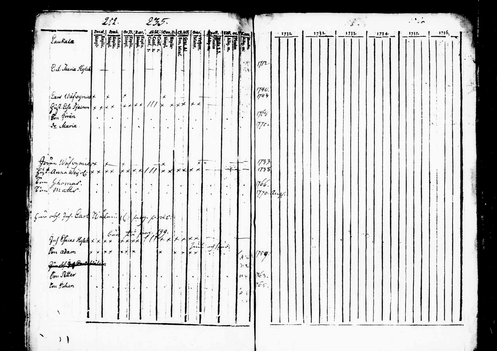 [ kuvat/257.jpg ]