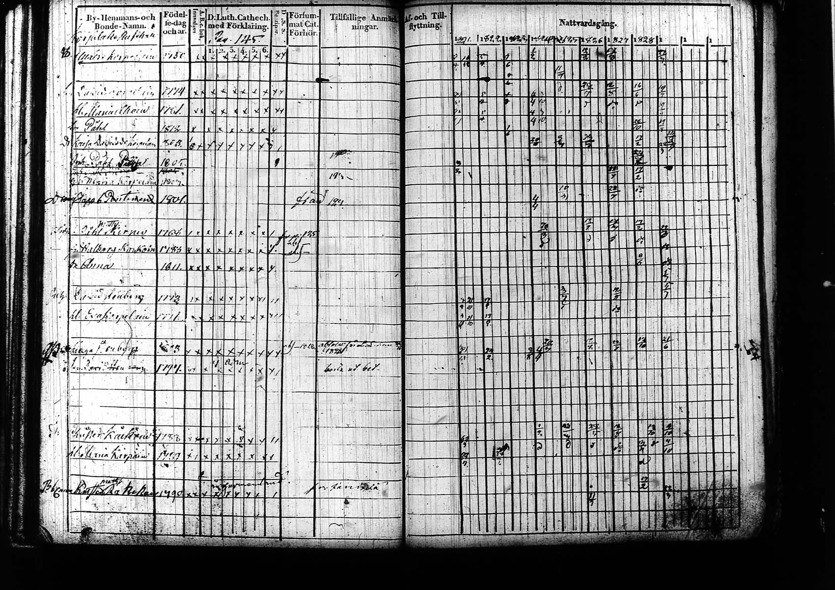 [ kuvat/145.jpg ]