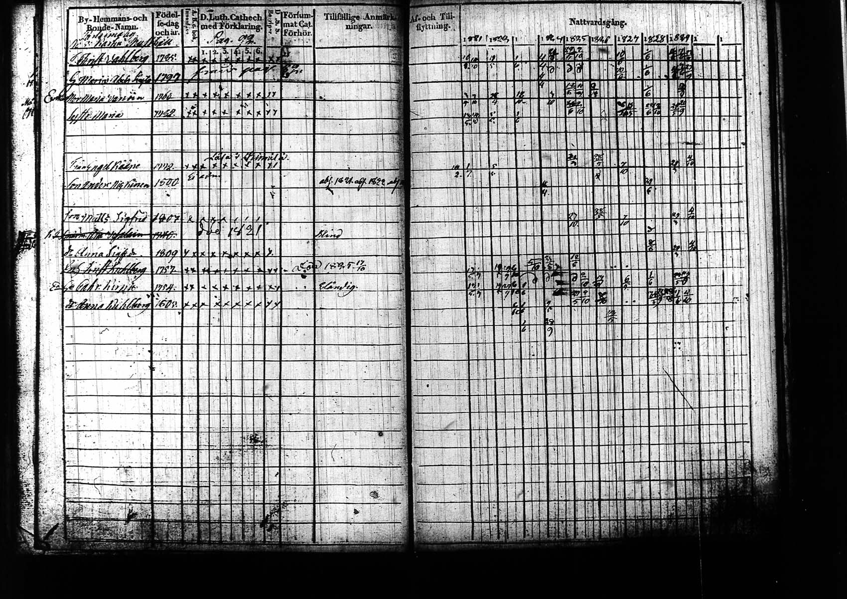 [ kuvat/92.jpg ]