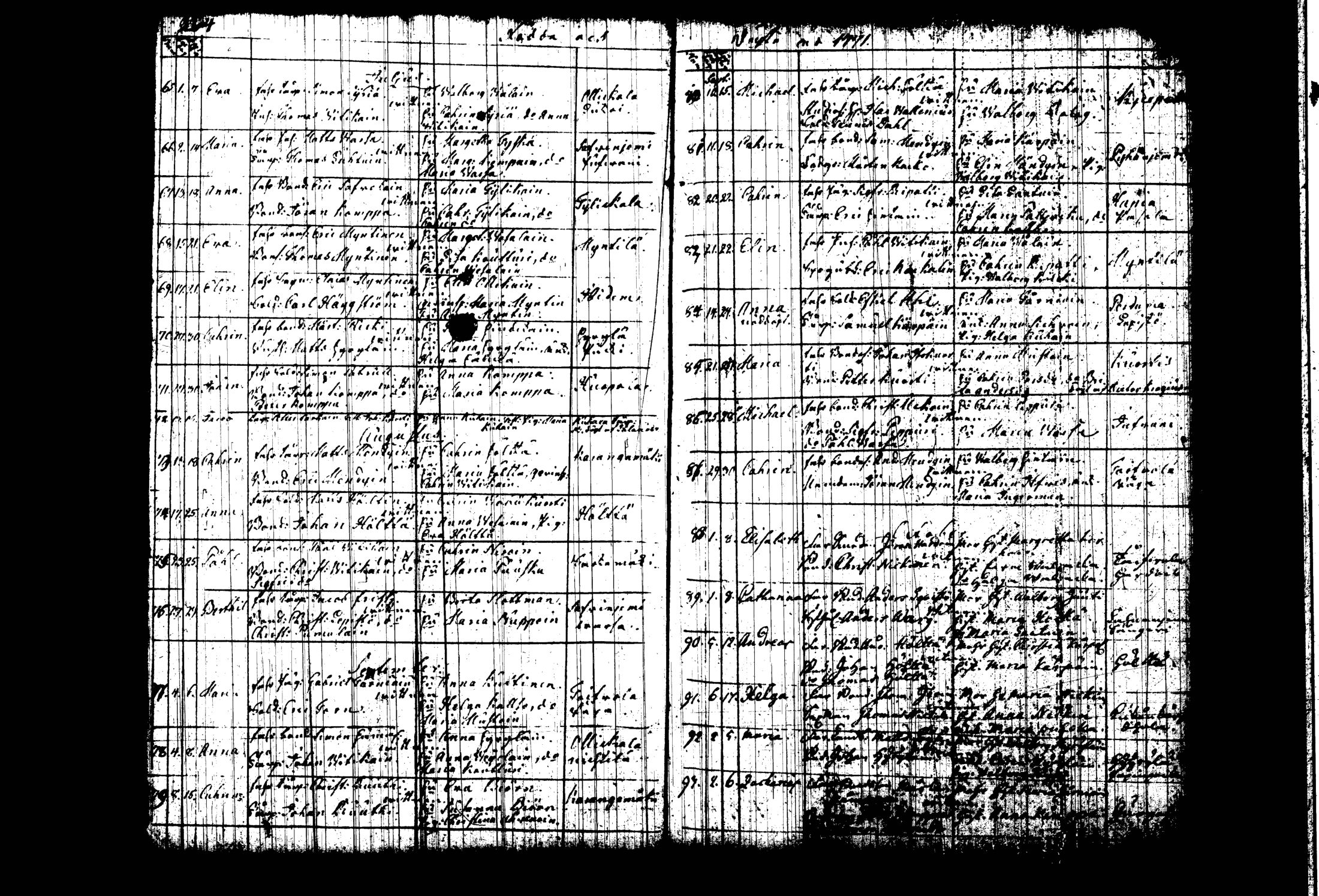 [ kuvat/136.jpg ]