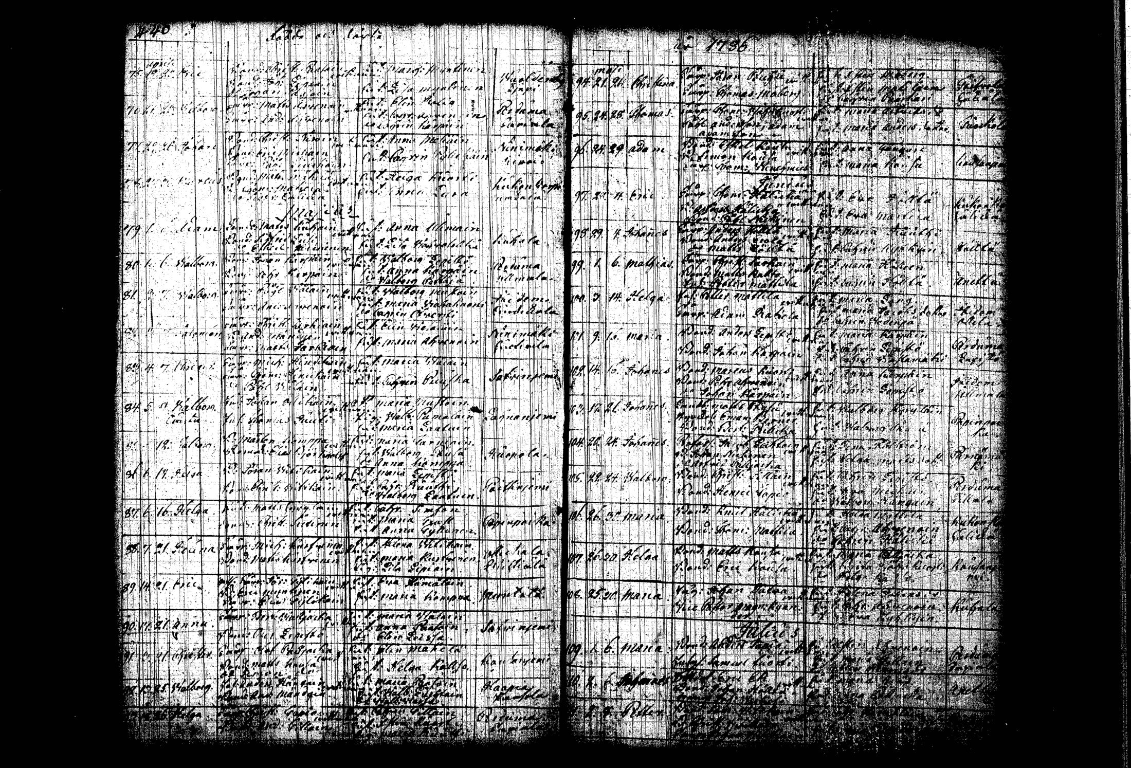 [ kuvat/225.jpg ]