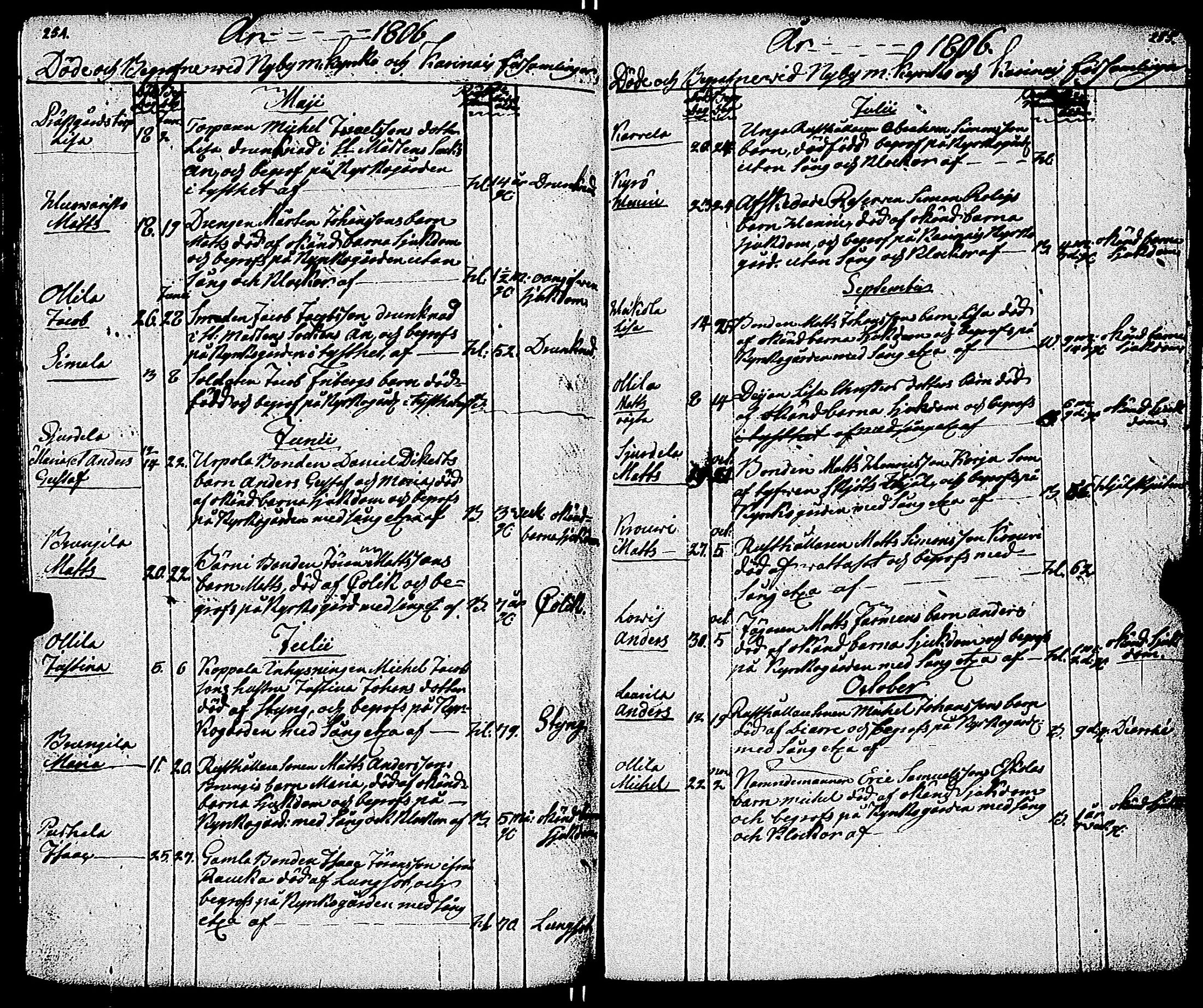 [ kuvat/125.jpg ]