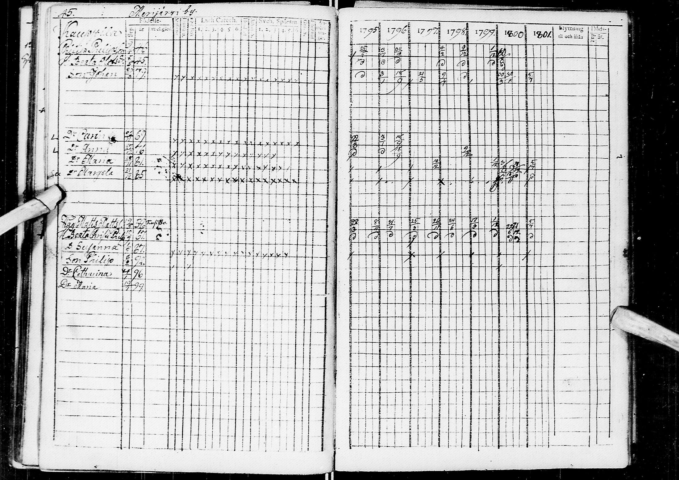 [ kuvat/129.jpg ]