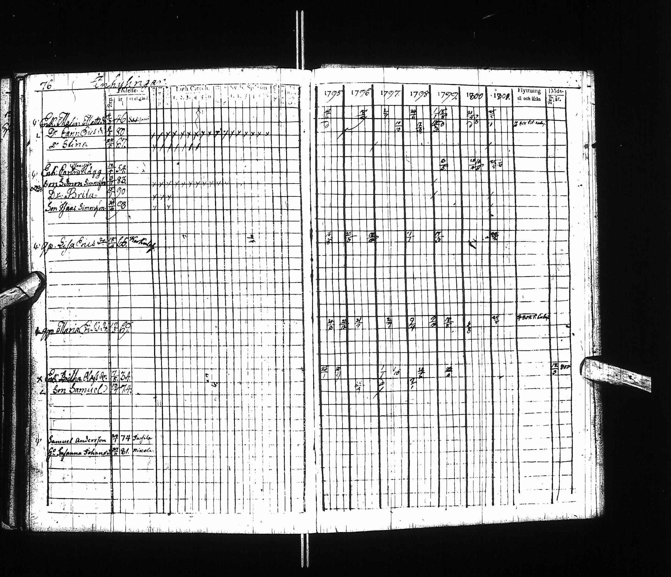 [ kuvat/168.jpg ]