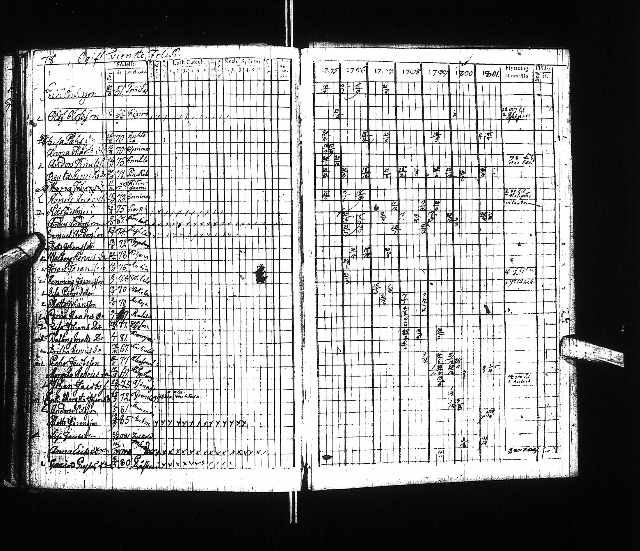 [ kuvat/170.jpg ]