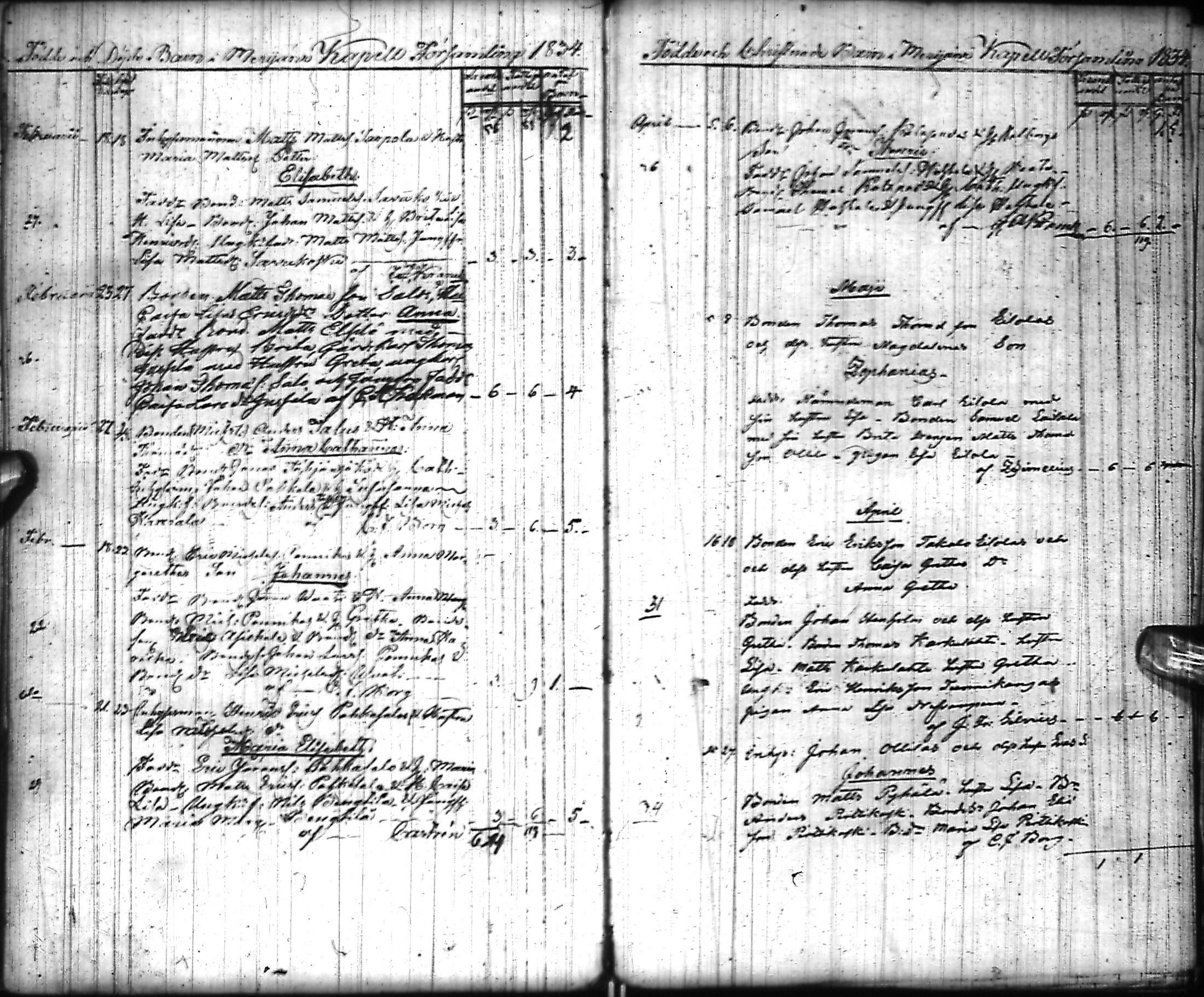 [ kuvat/127.jpg ]