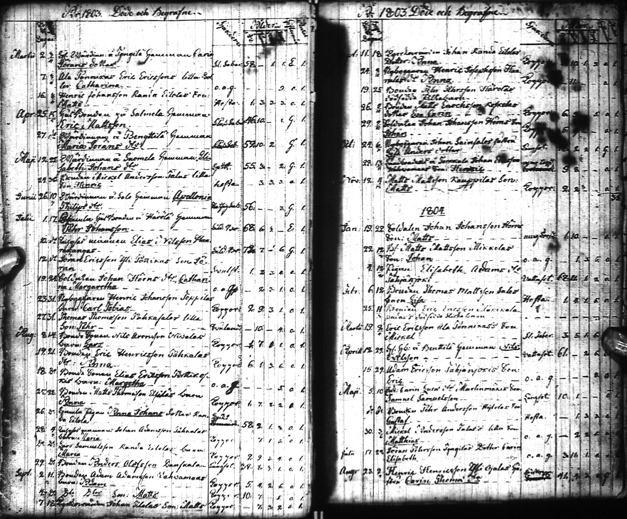 [ kuvat/167.jpg ]
