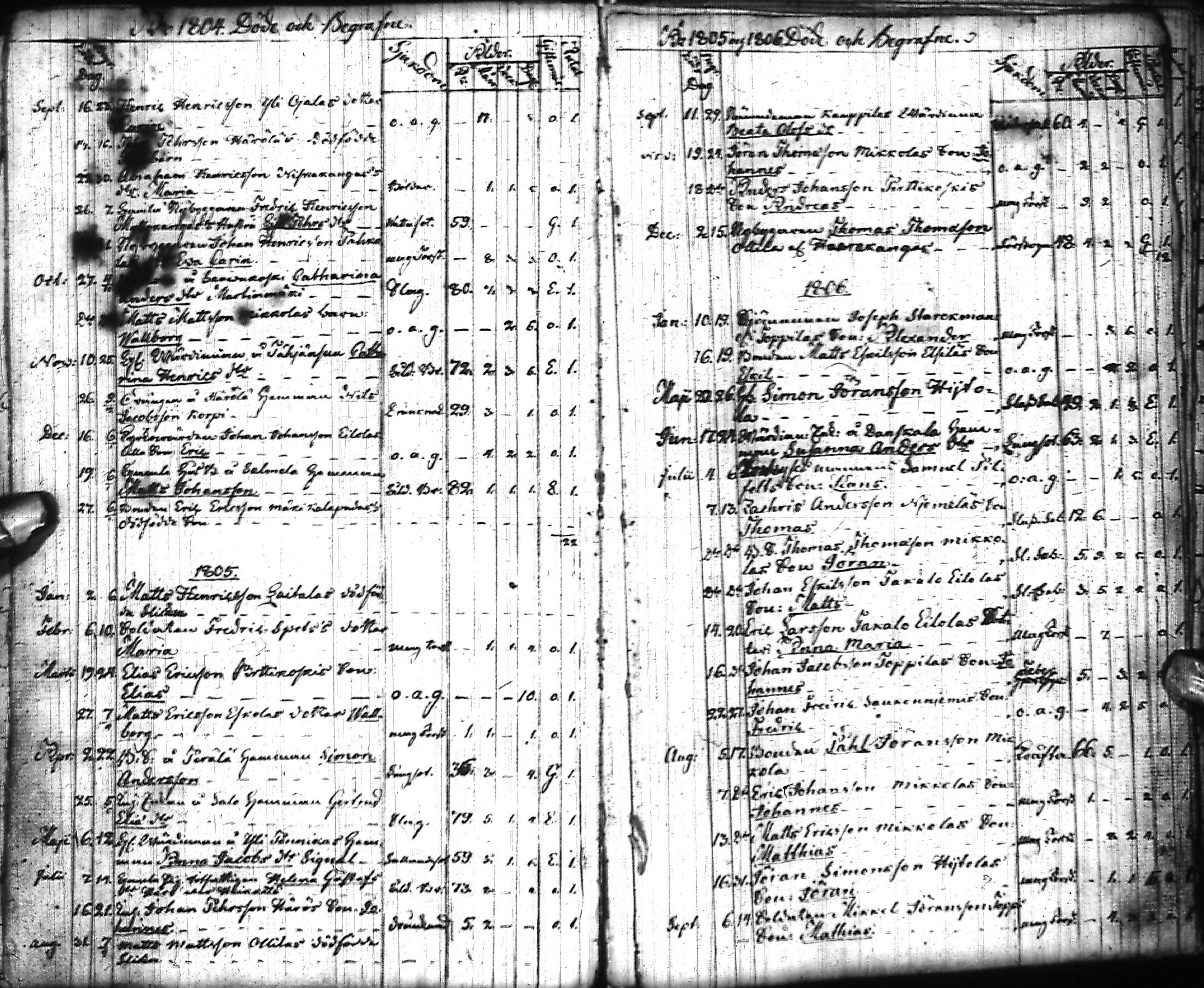 [ kuvat/168.jpg ]