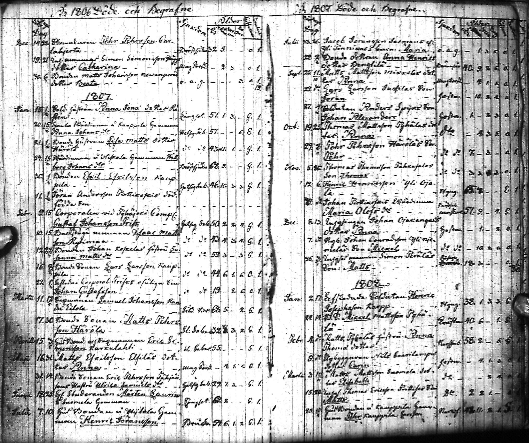 [ kuvat/169.jpg ]