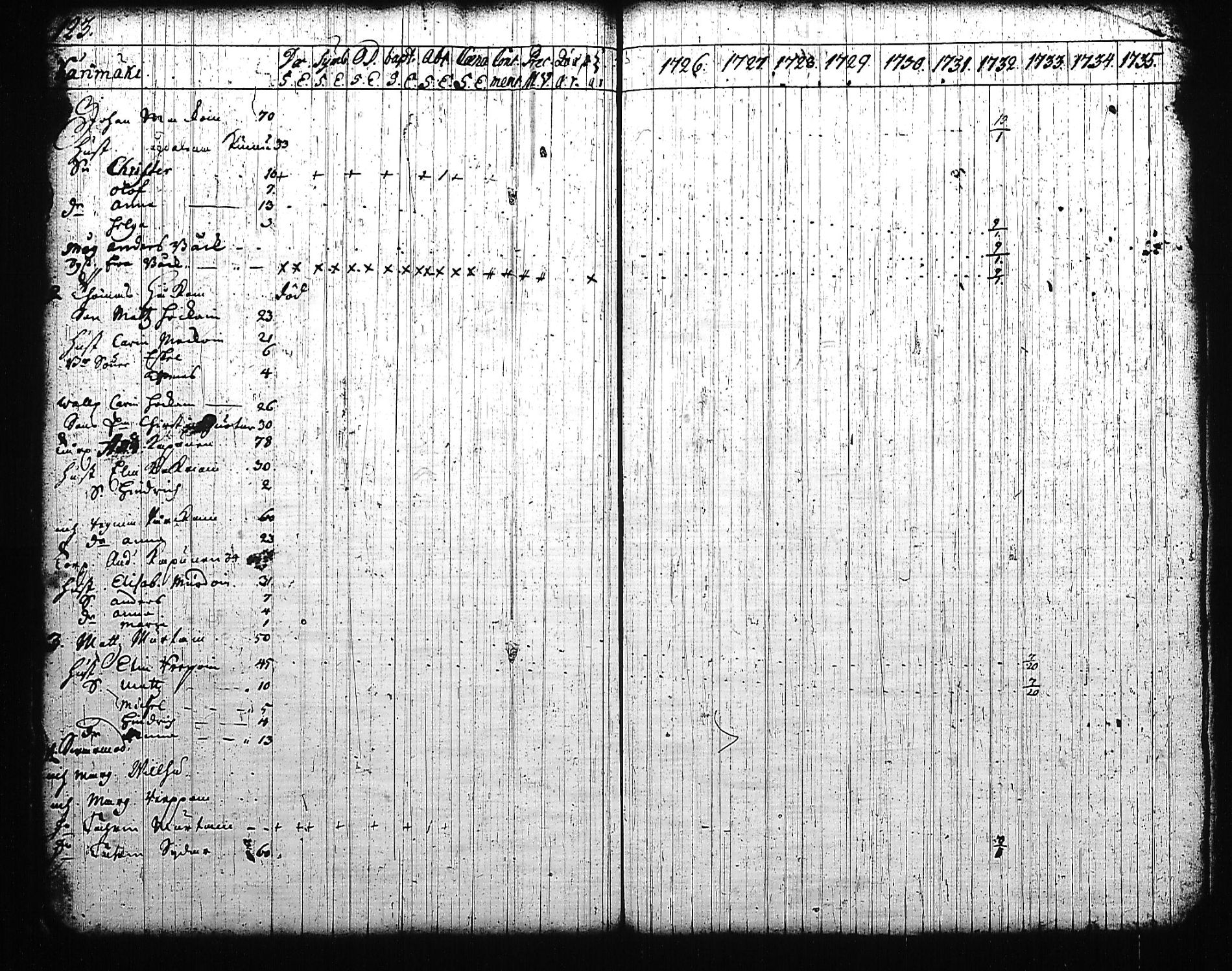 [ kuvat/121.jpg ]