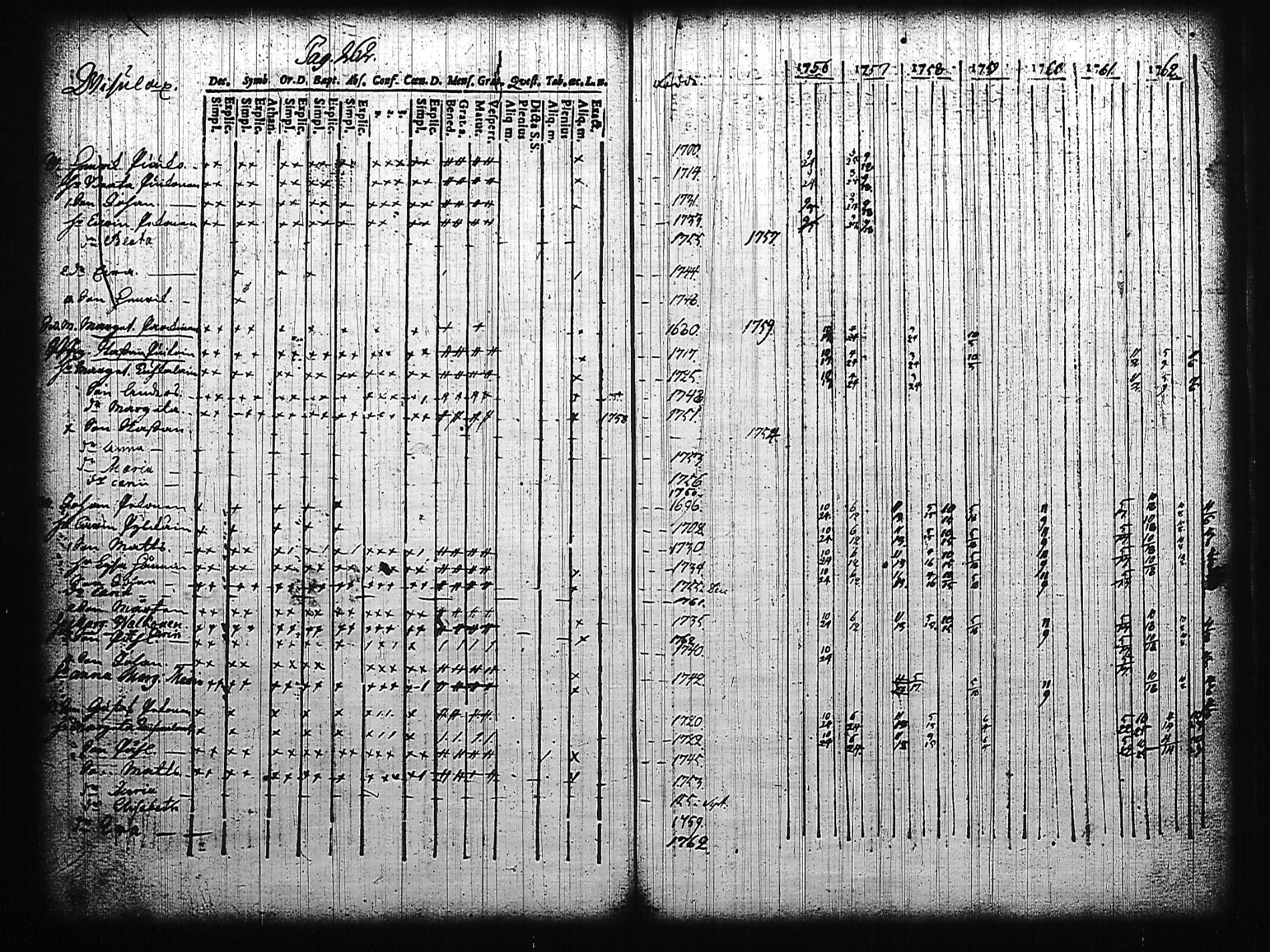 [ kuvat/265.jpg ]