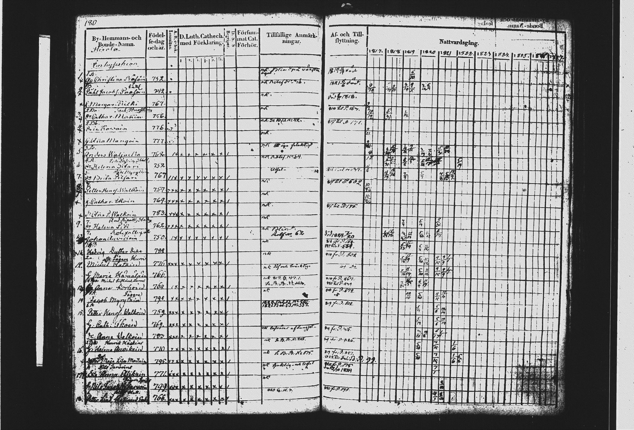 [ kuvat/191.jpg ]