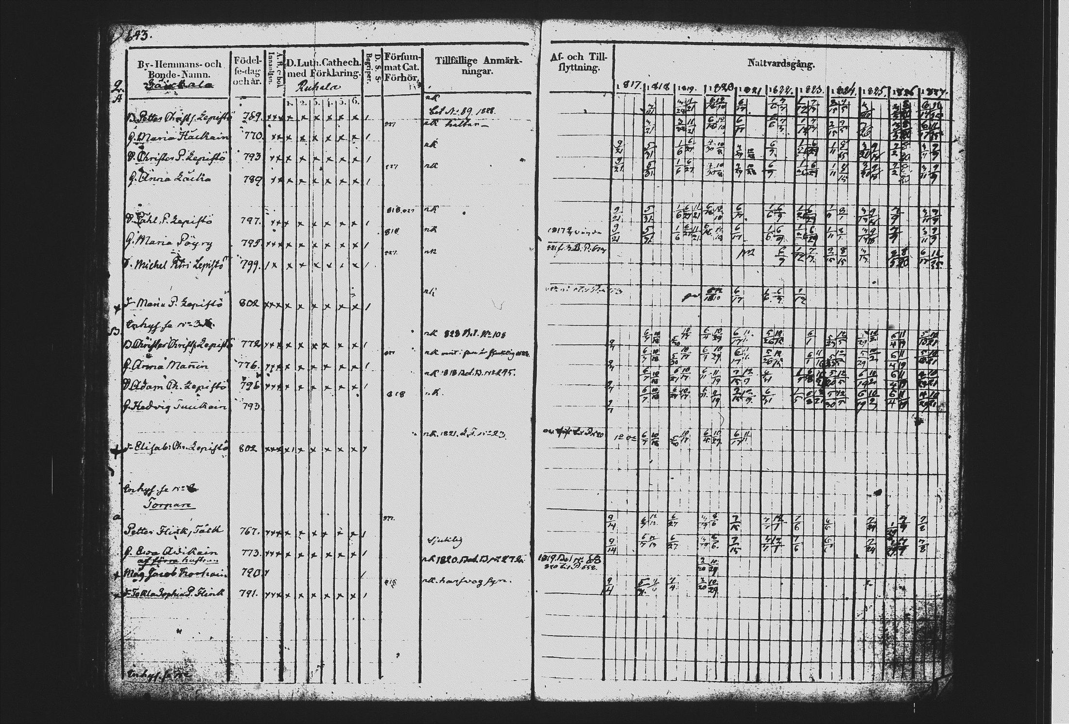 [ kuvat/176.jpg ]