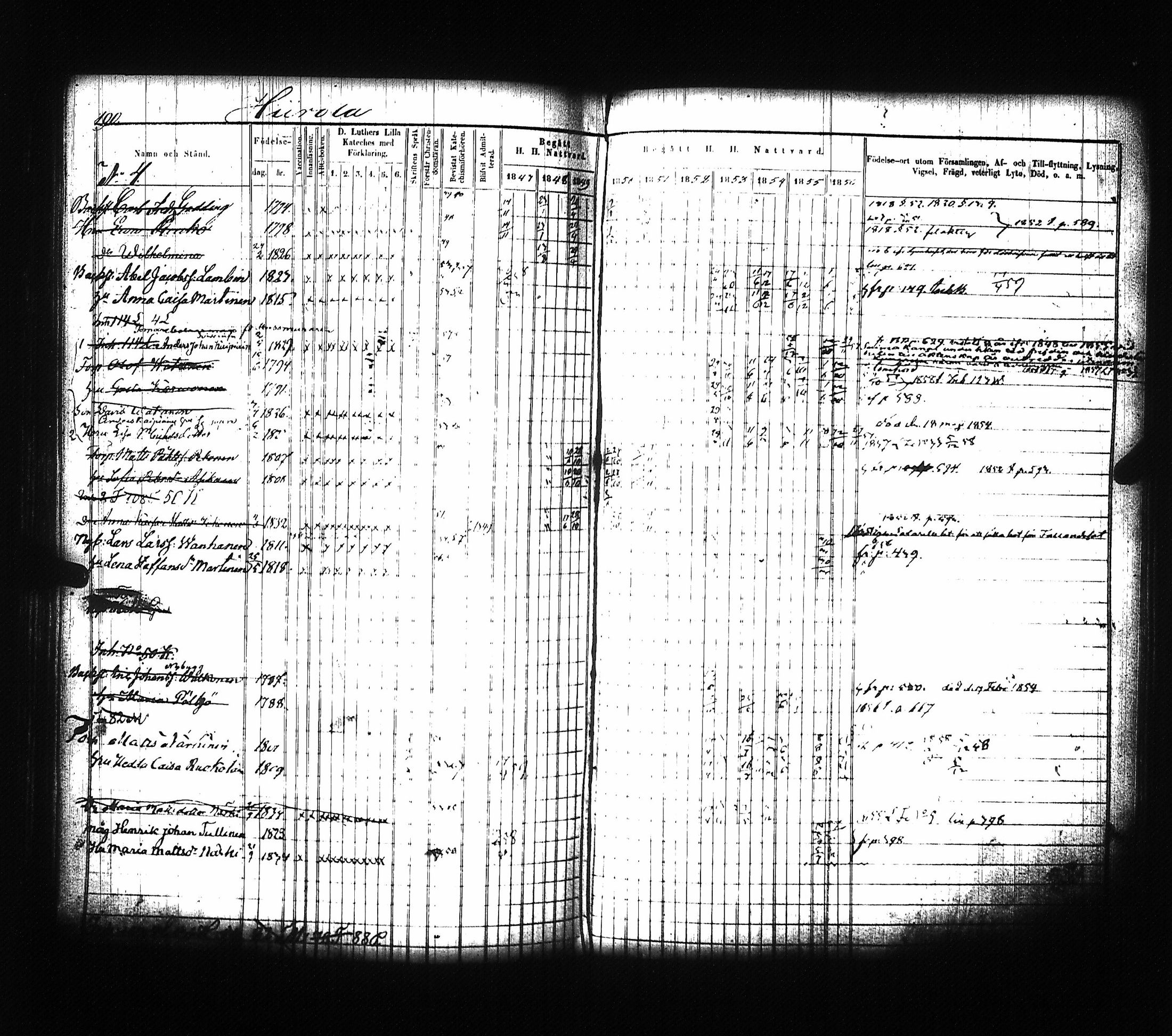 [ kuvat/196.jpg ]