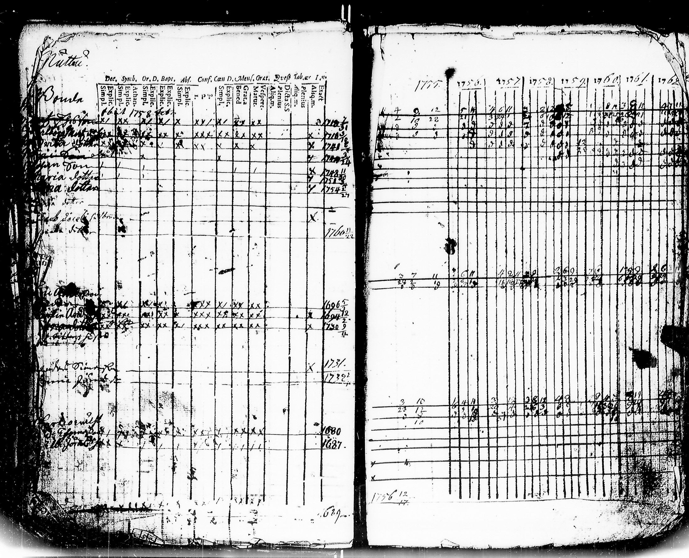[ kuvat/129.jpg ]