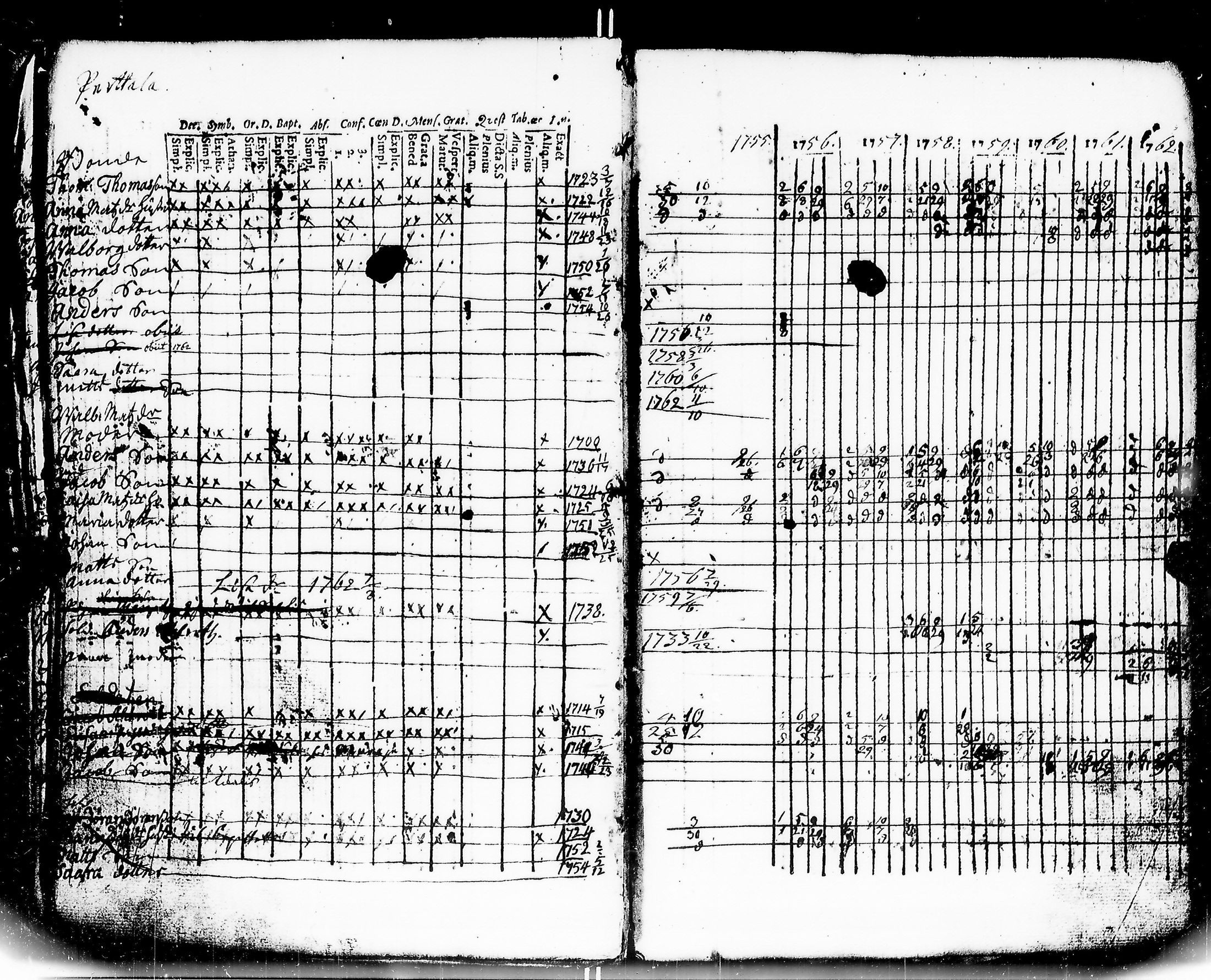 [ kuvat/143.jpg ]