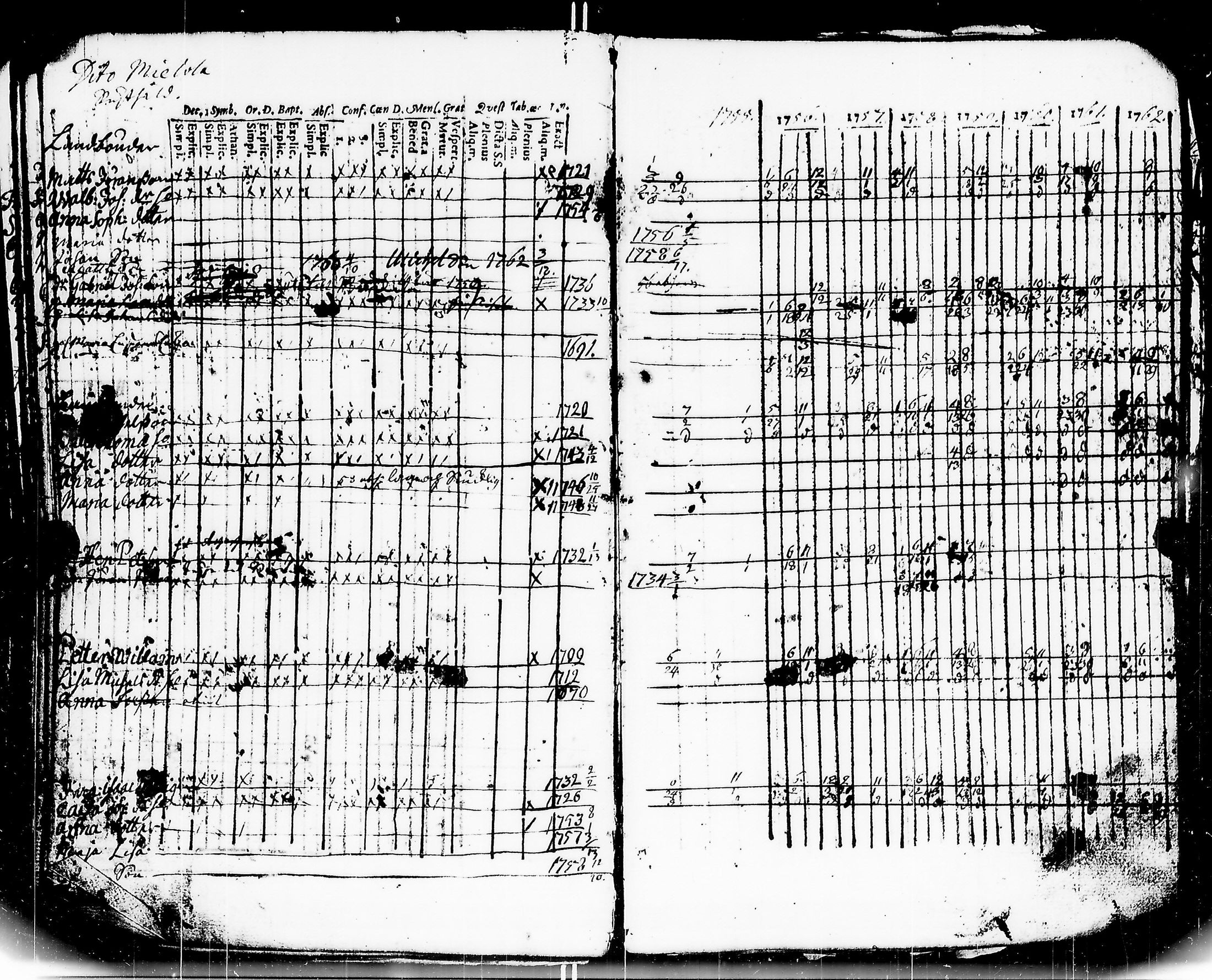 [ kuvat/205.jpg ]