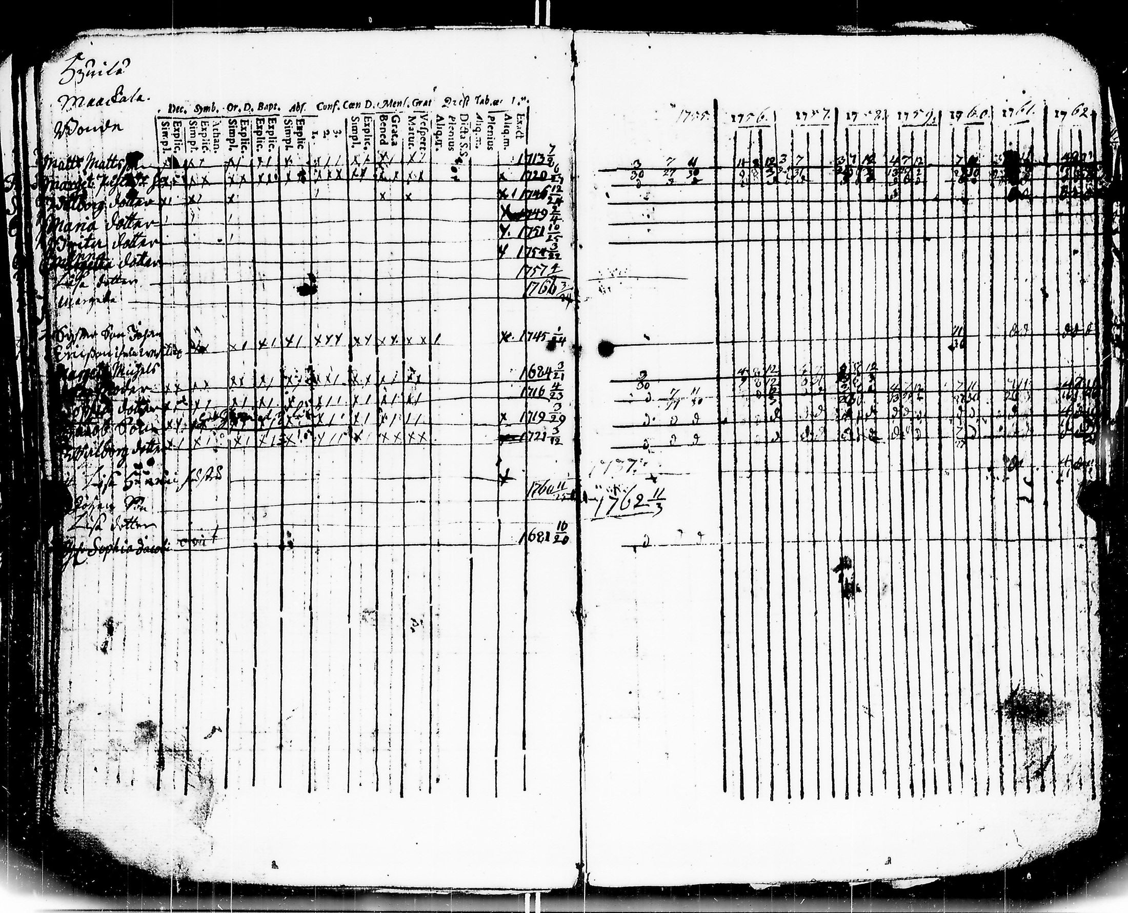[ kuvat/206.jpg ]