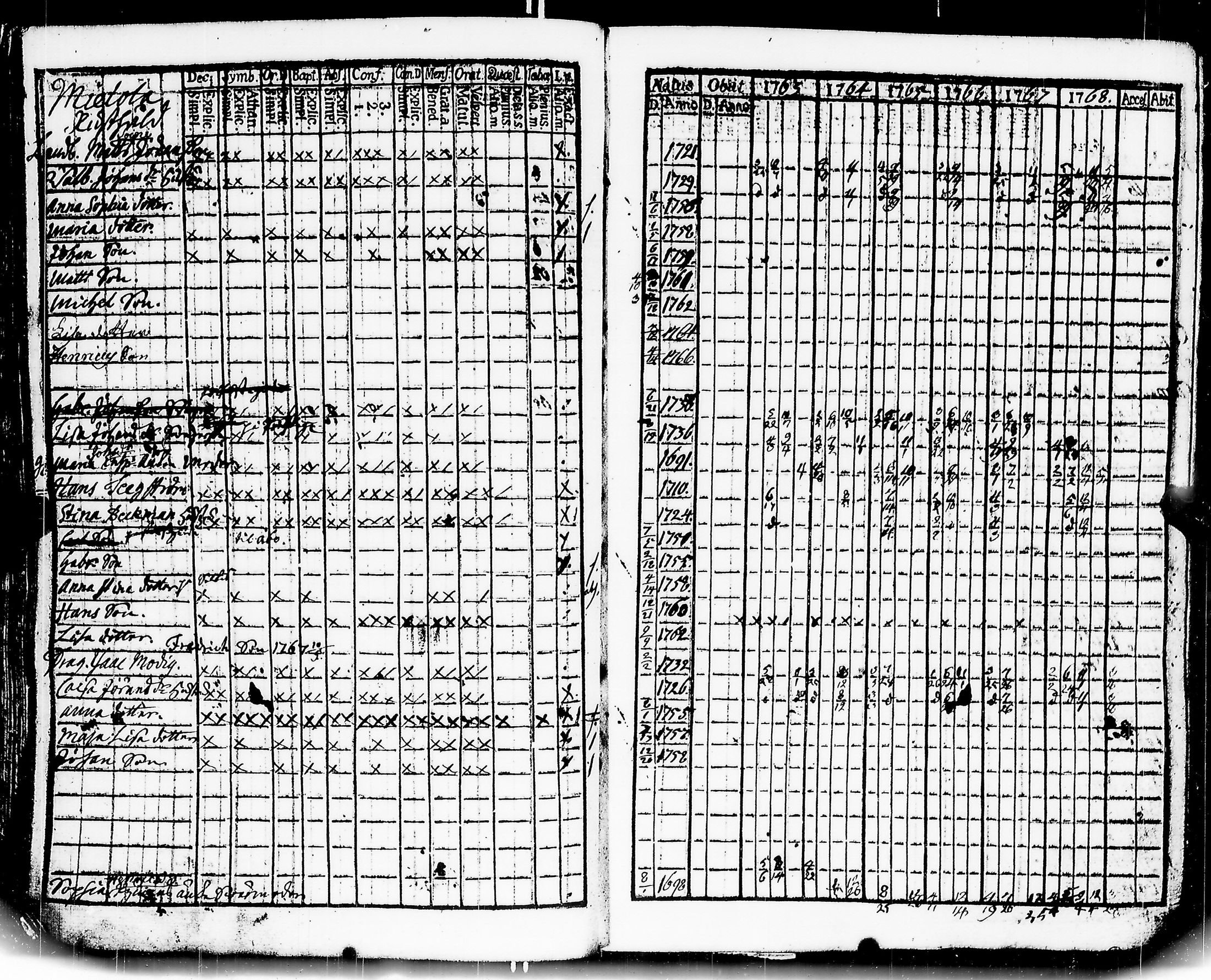[ kuvat/110.jpg ]