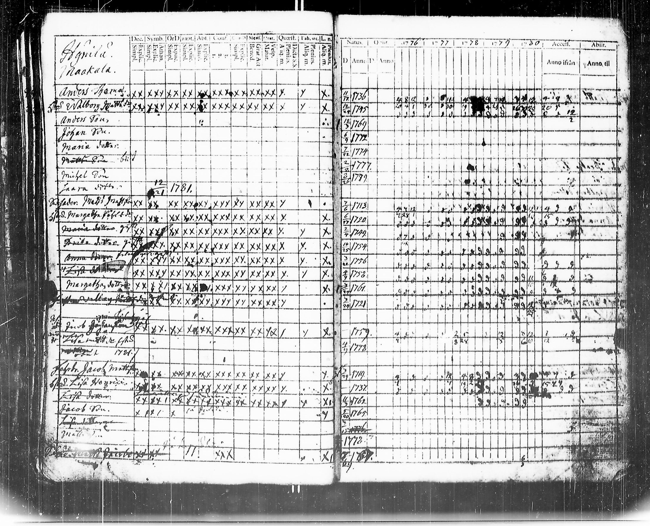 [ kuvat/124.jpg ]