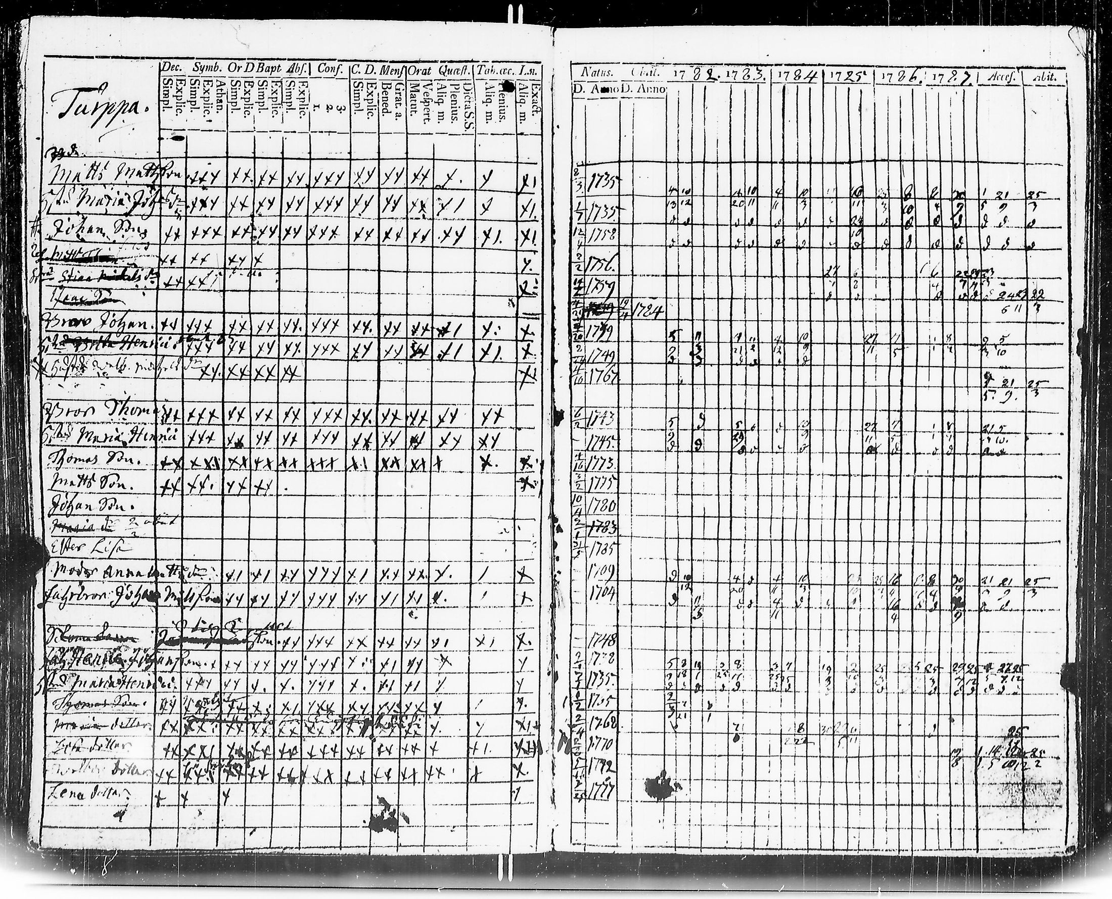 [ kuvat/112.jpg ]