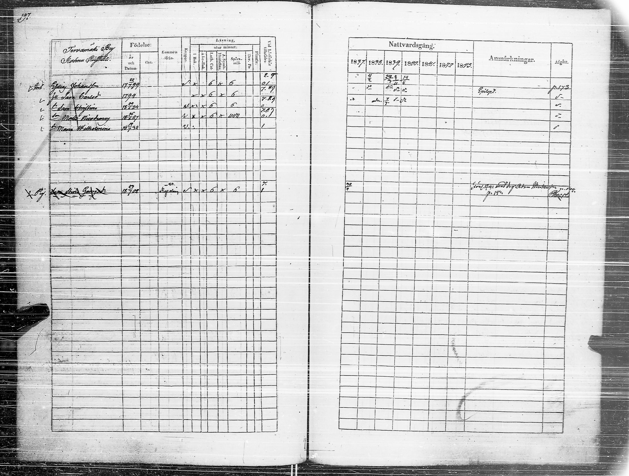 [ kuvat/203.jpg ]