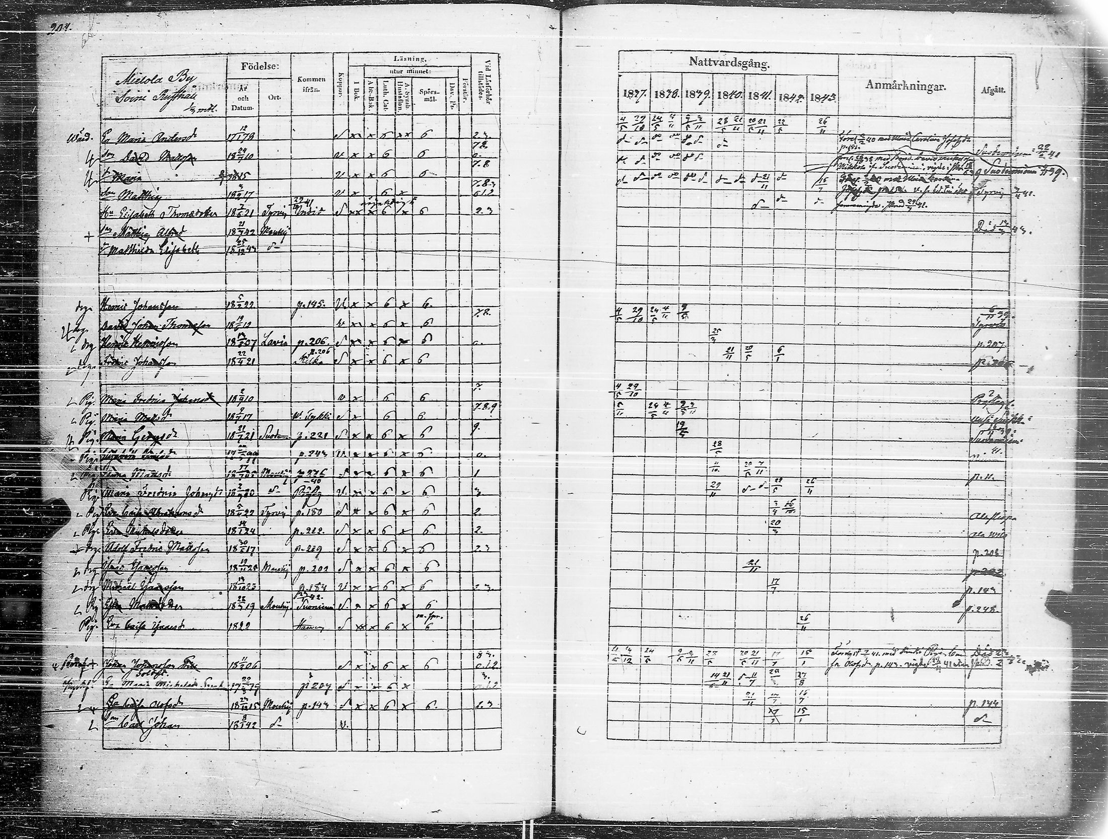 [ kuvat/210.jpg ]