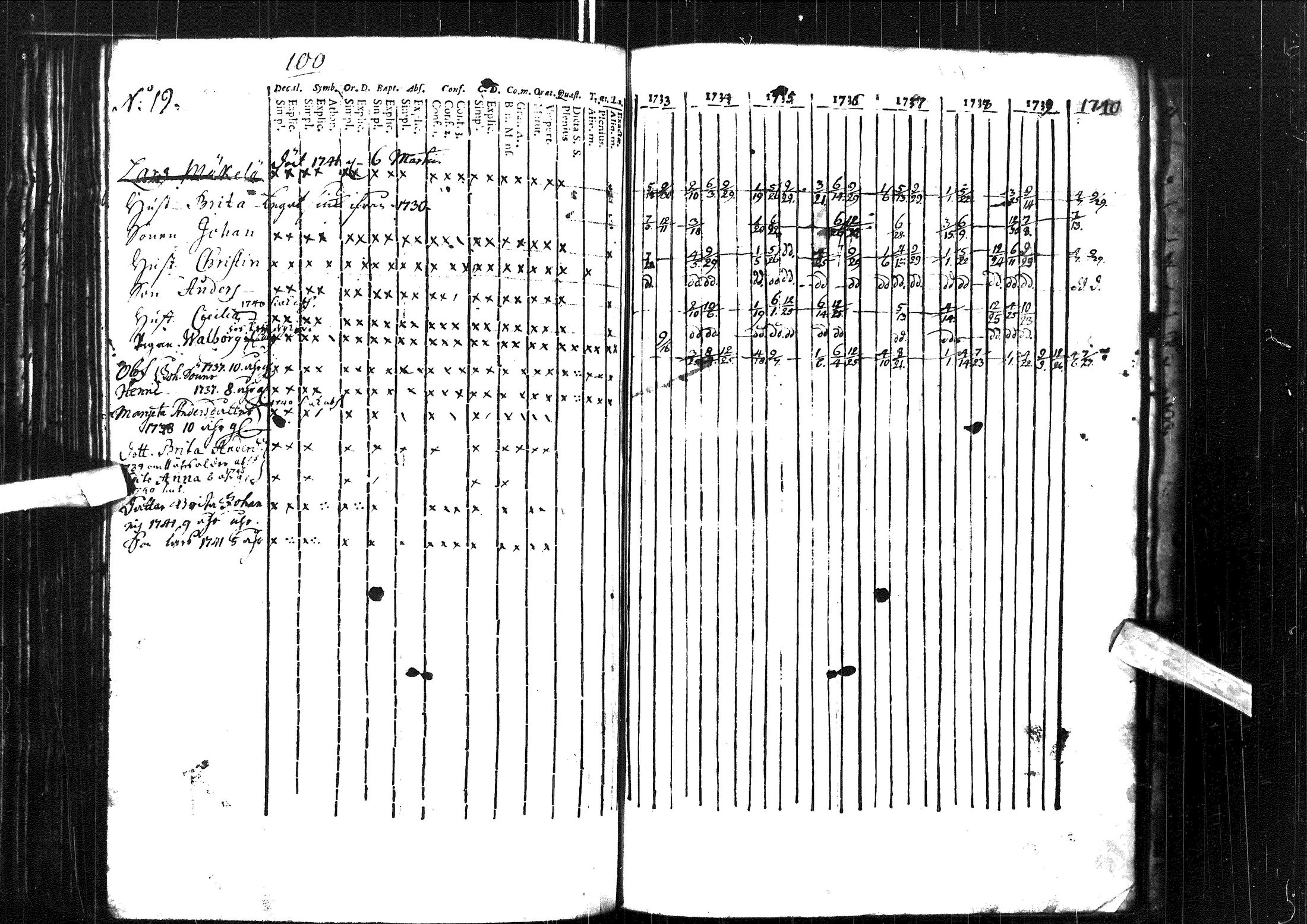 [ kuvat/120.jpg ]