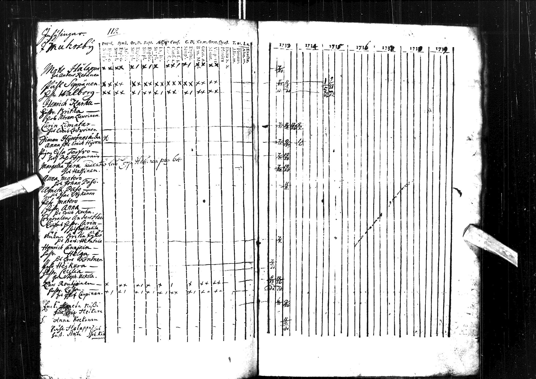 [ kuvat/122.jpg ]