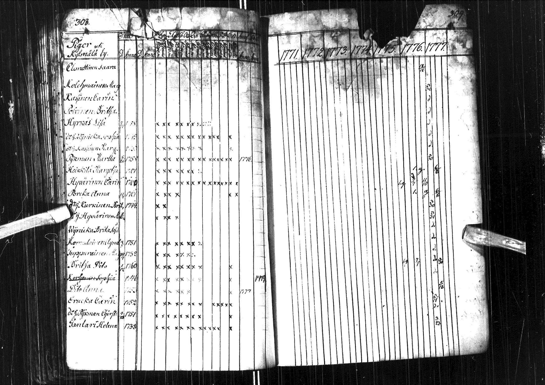 [ kuvat/157.jpg ]