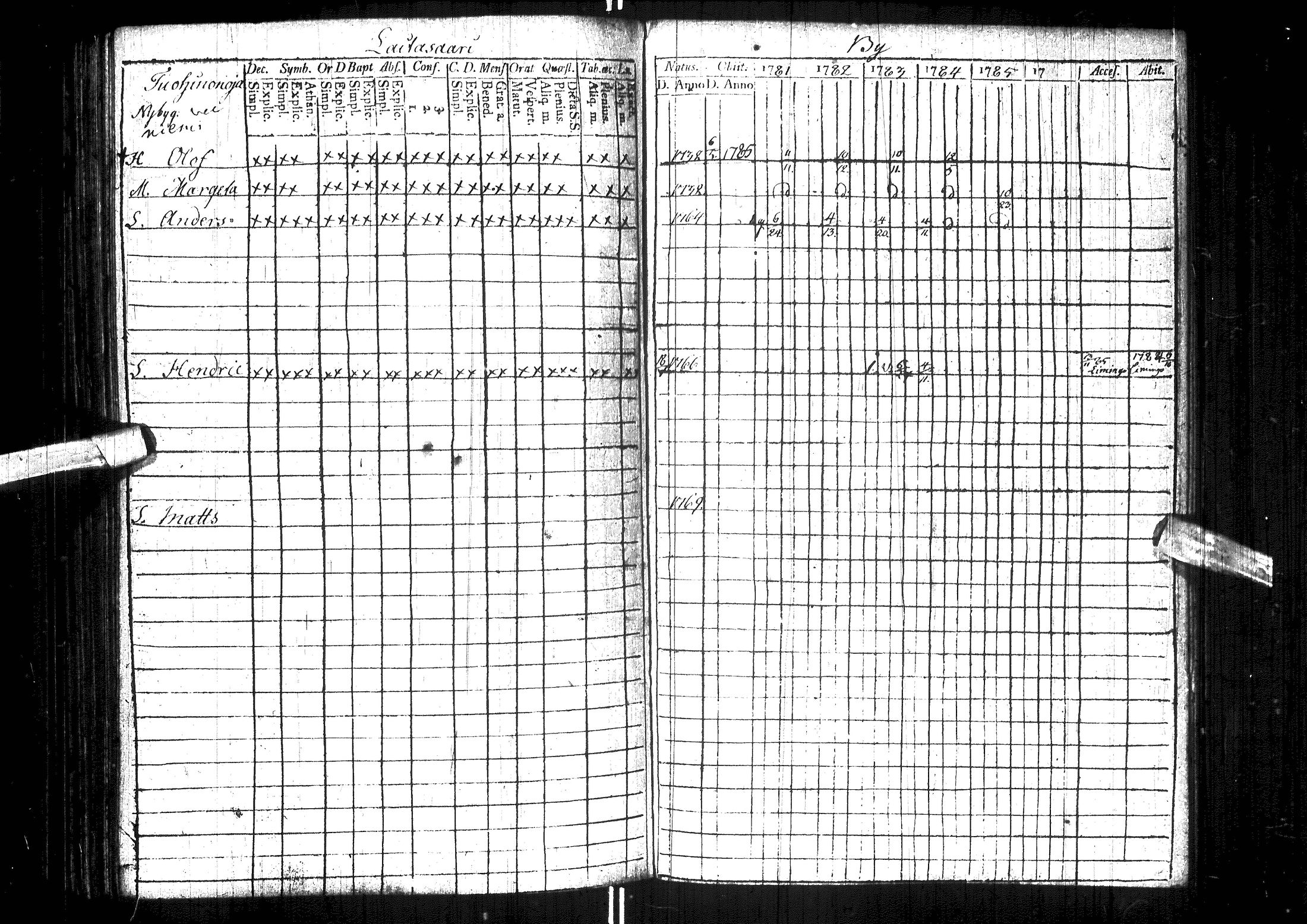 [ kuvat/202.jpg ]