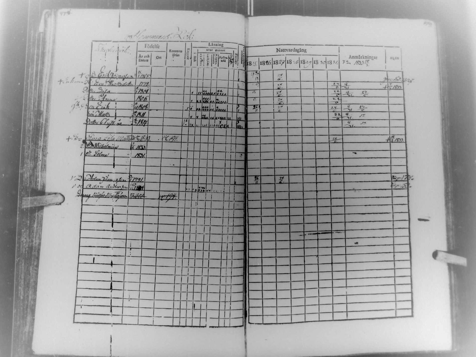 [ kuvat/92.jpg ]