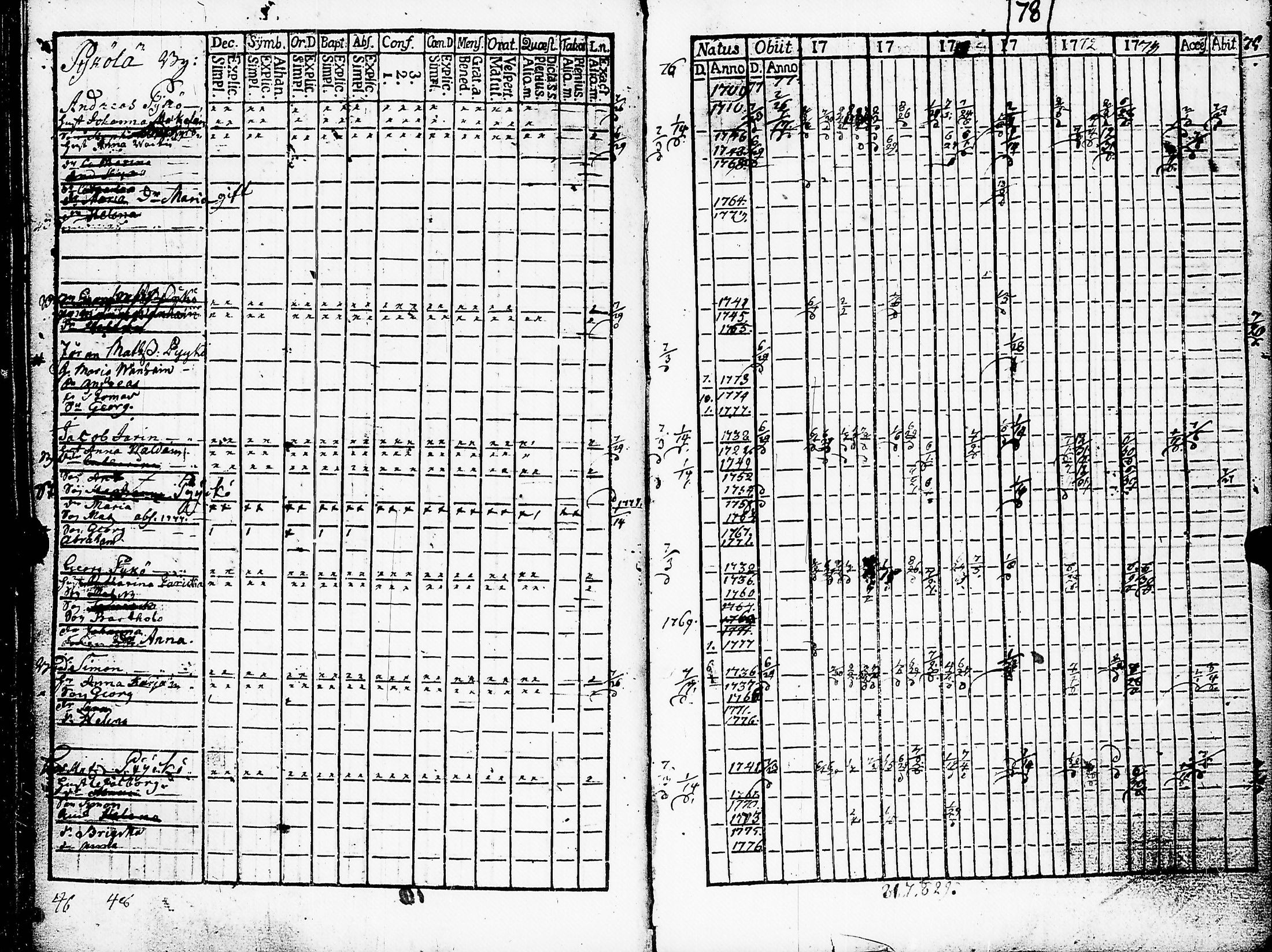 [ kuvat/117.jpg ]