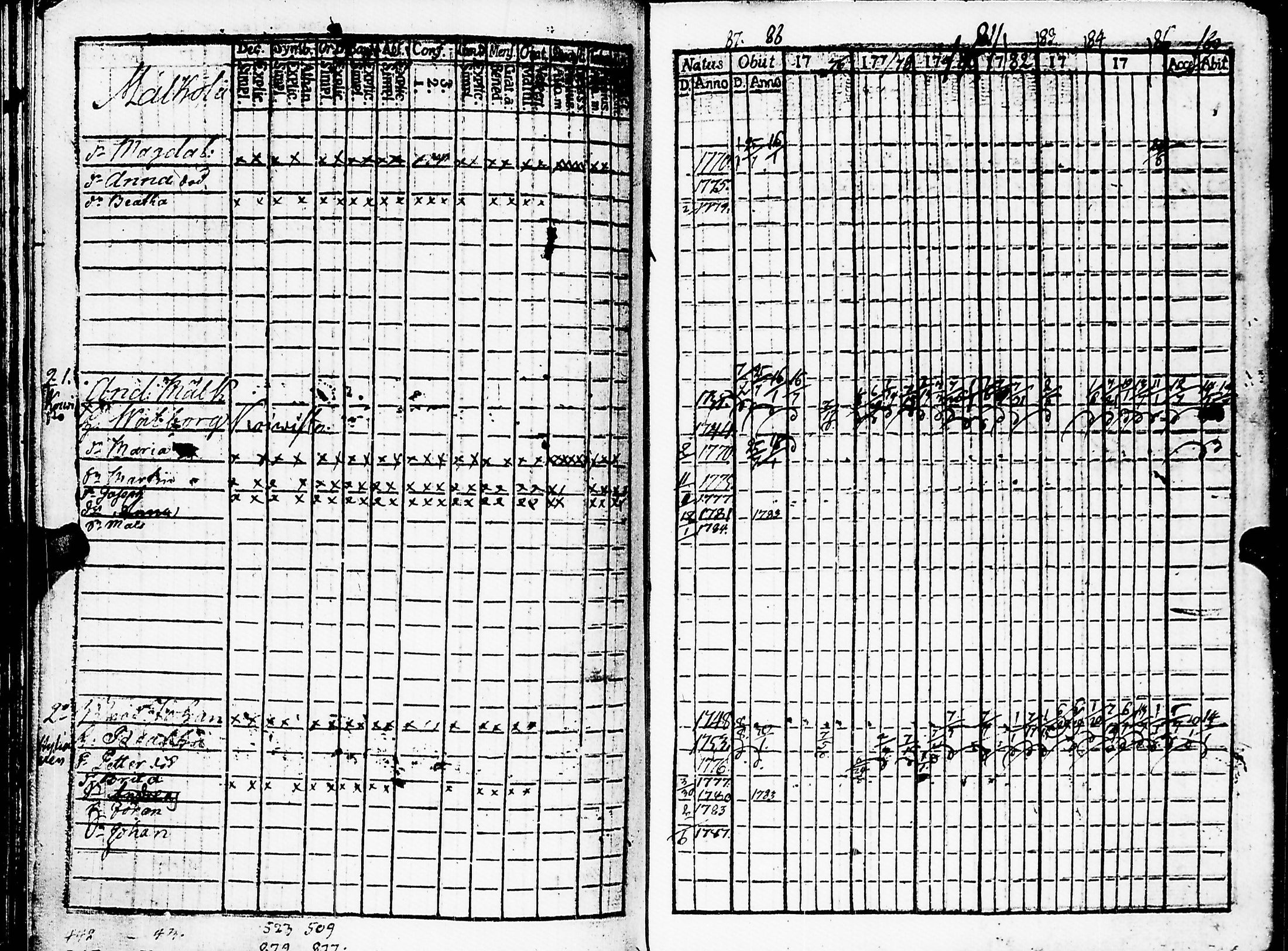 [ kuvat/156.jpg ]