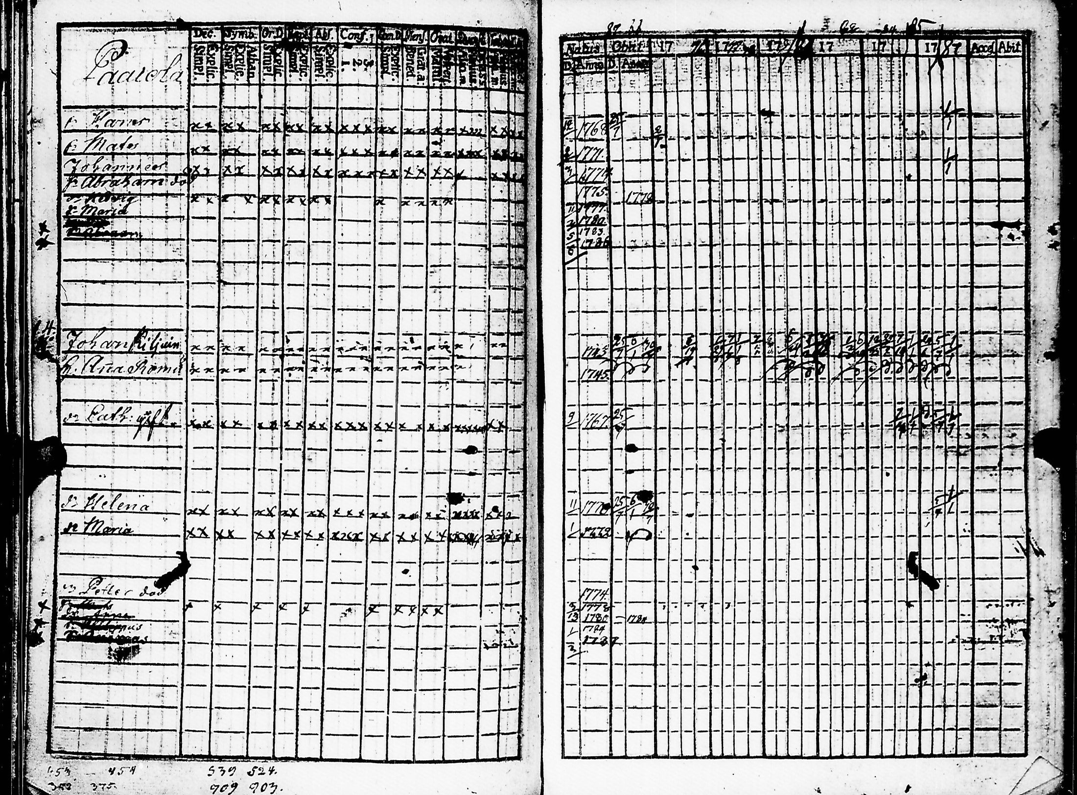 [ kuvat/164.jpg ]