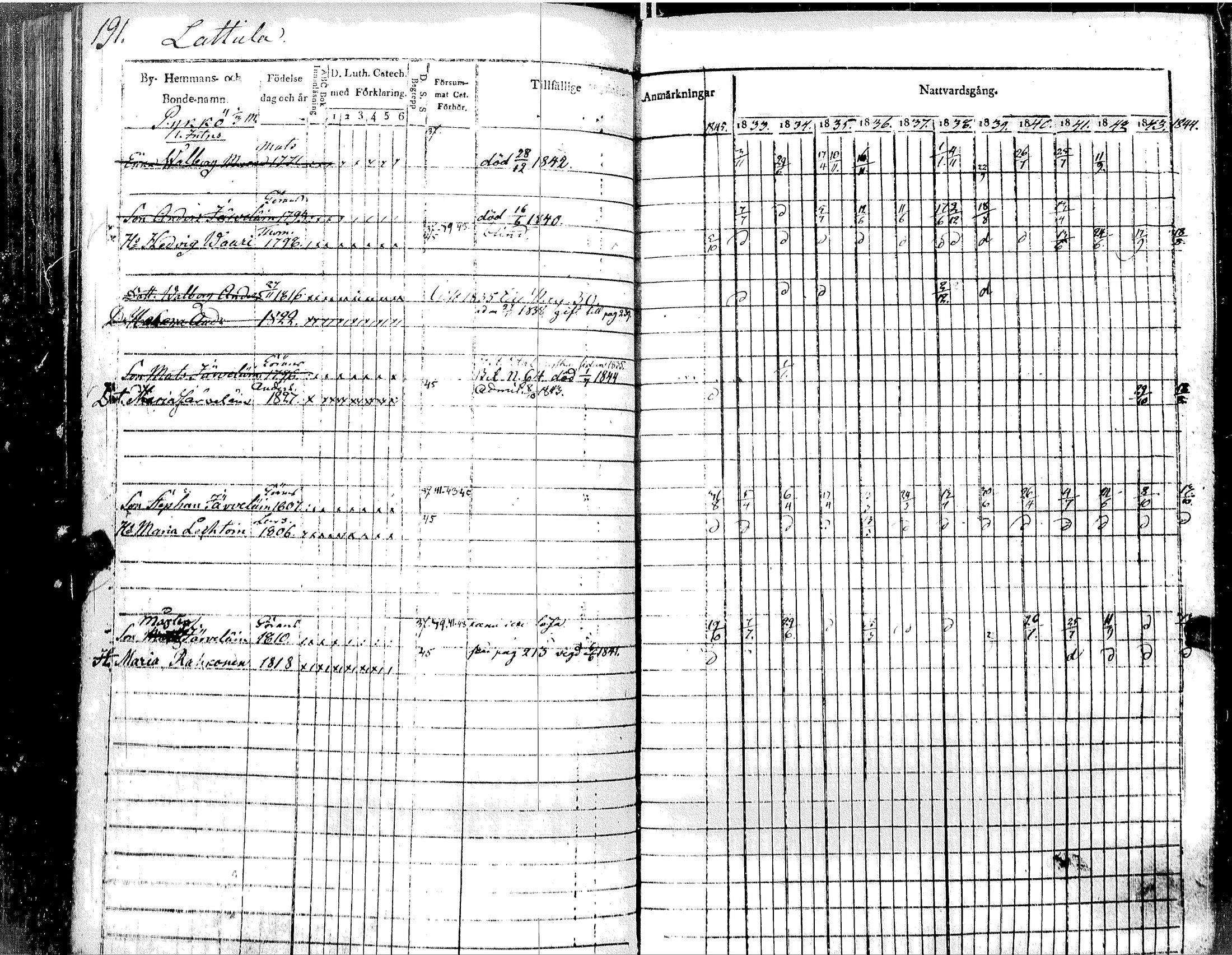 [ kuvat/195.jpg ]