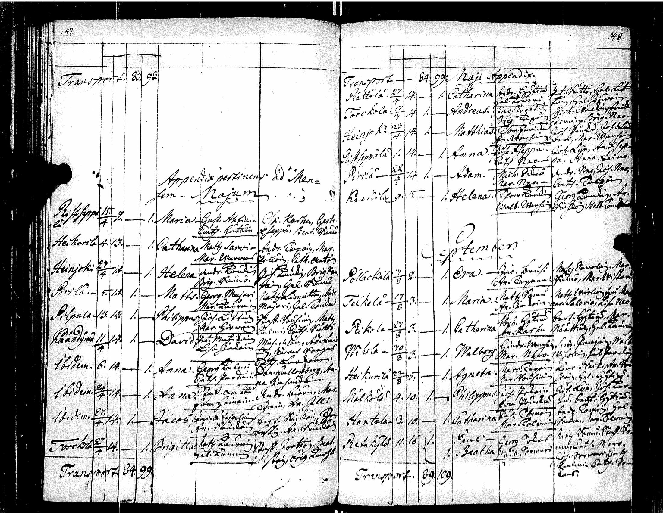 [ kuvat/78.jpg ]