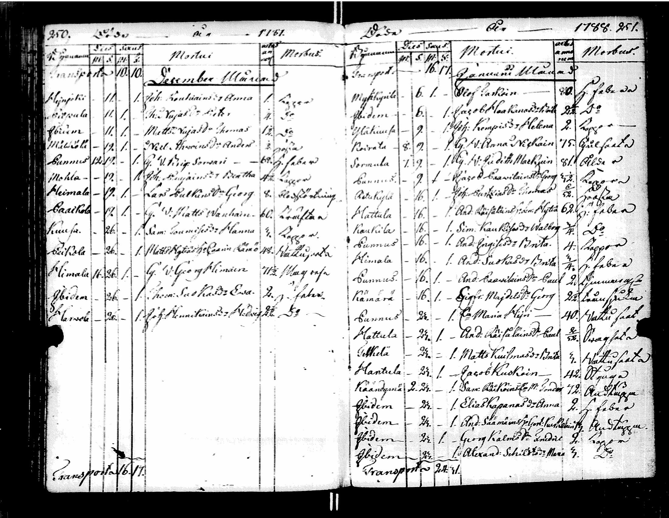 [ kuvat/107.jpg ]