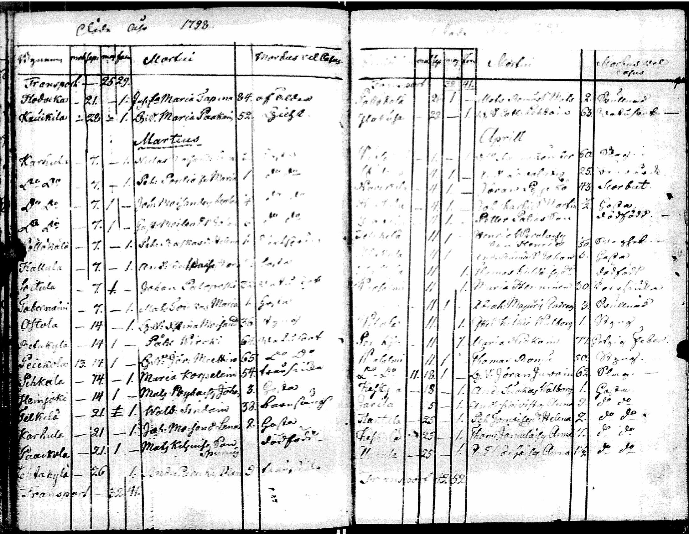 [ kuvat/129.jpg ]
