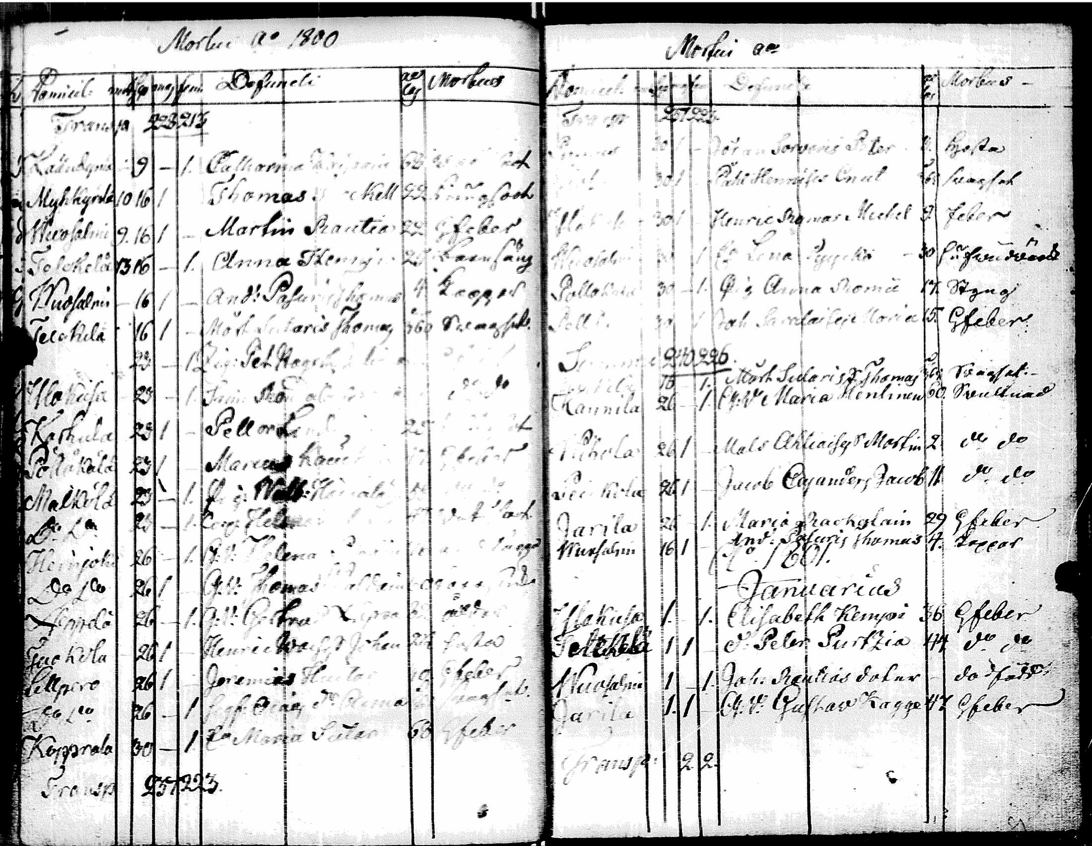 [ kuvat/153.jpg ]
