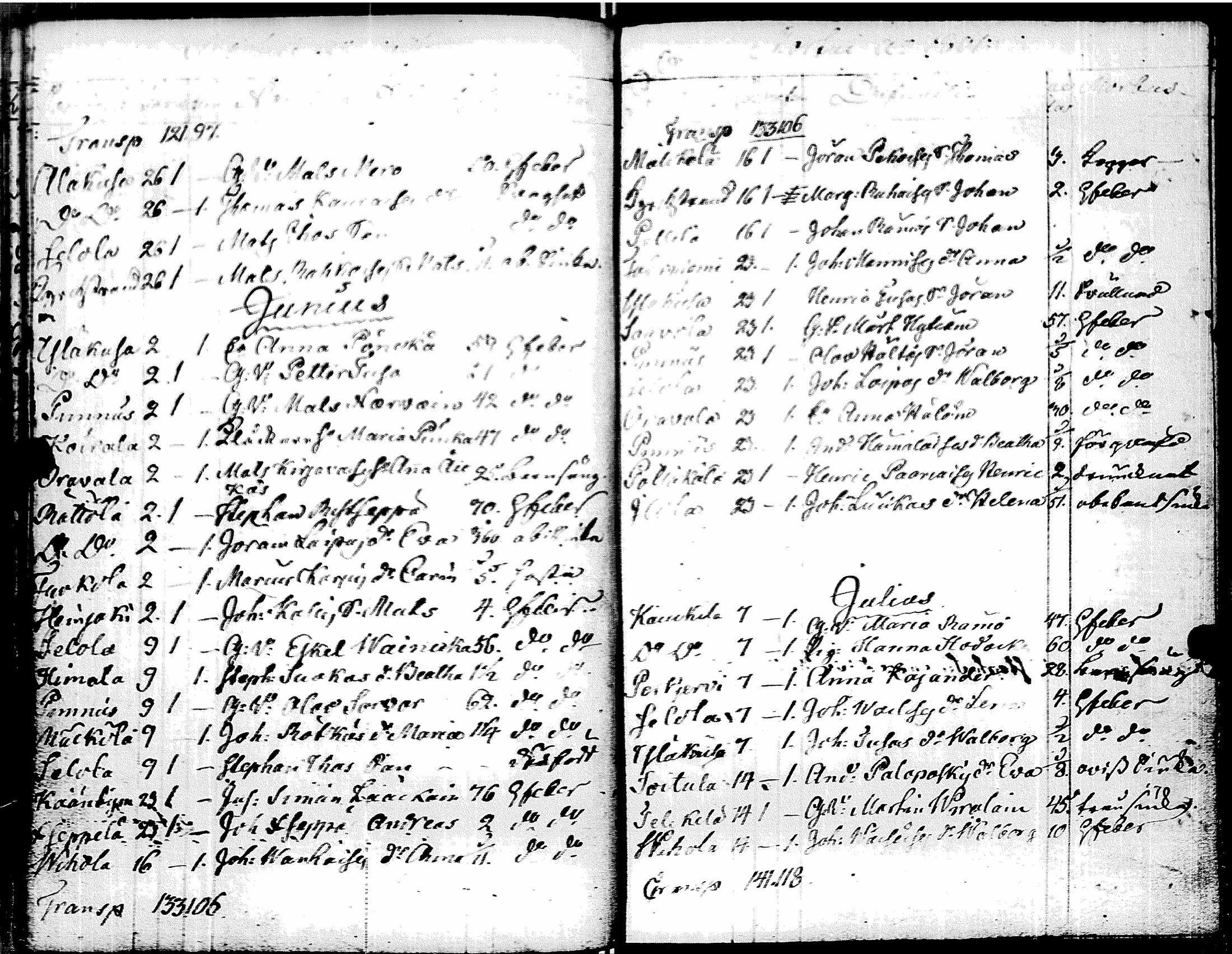 [ kuvat/159.jpg ]