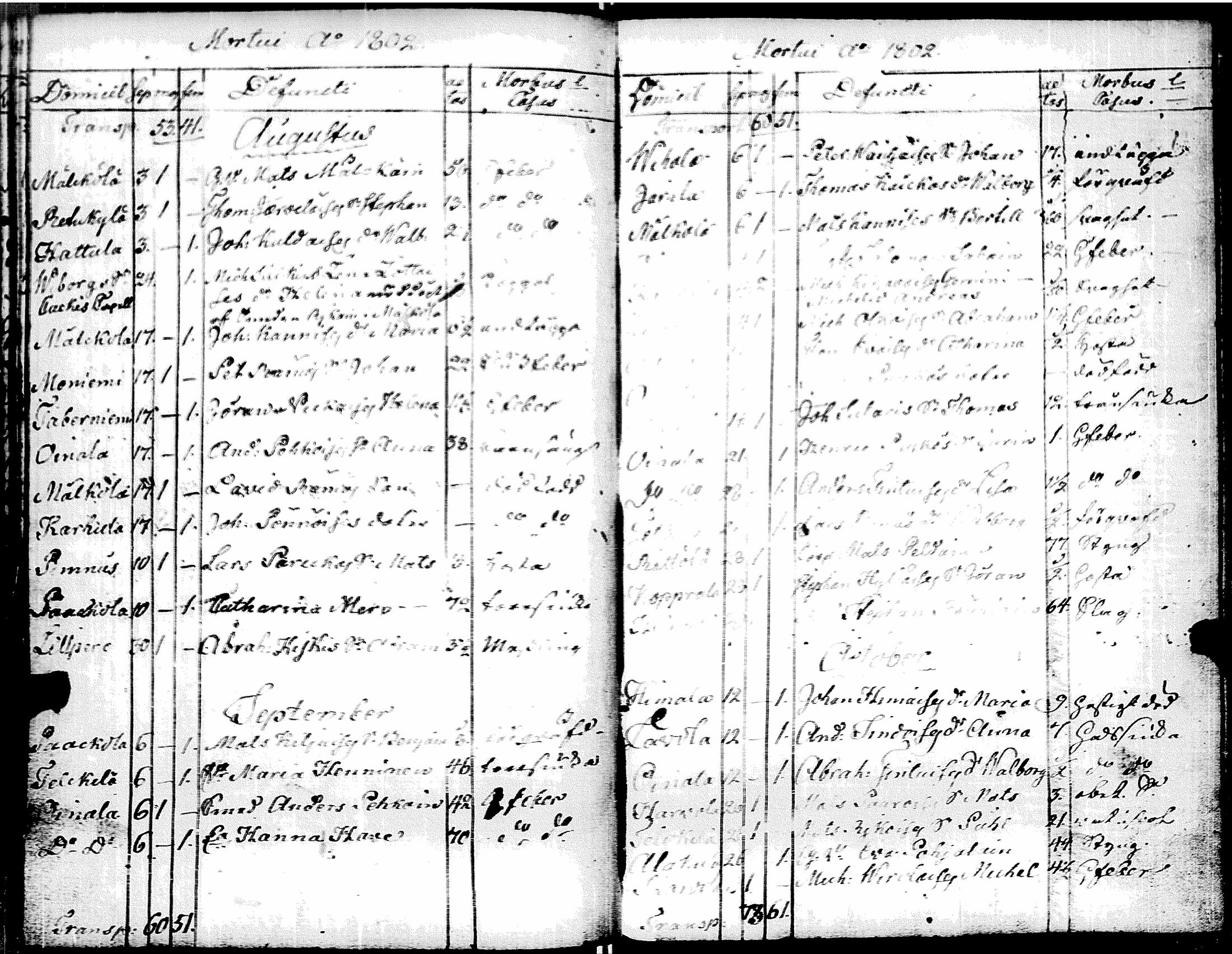 [ kuvat/164.jpg ]