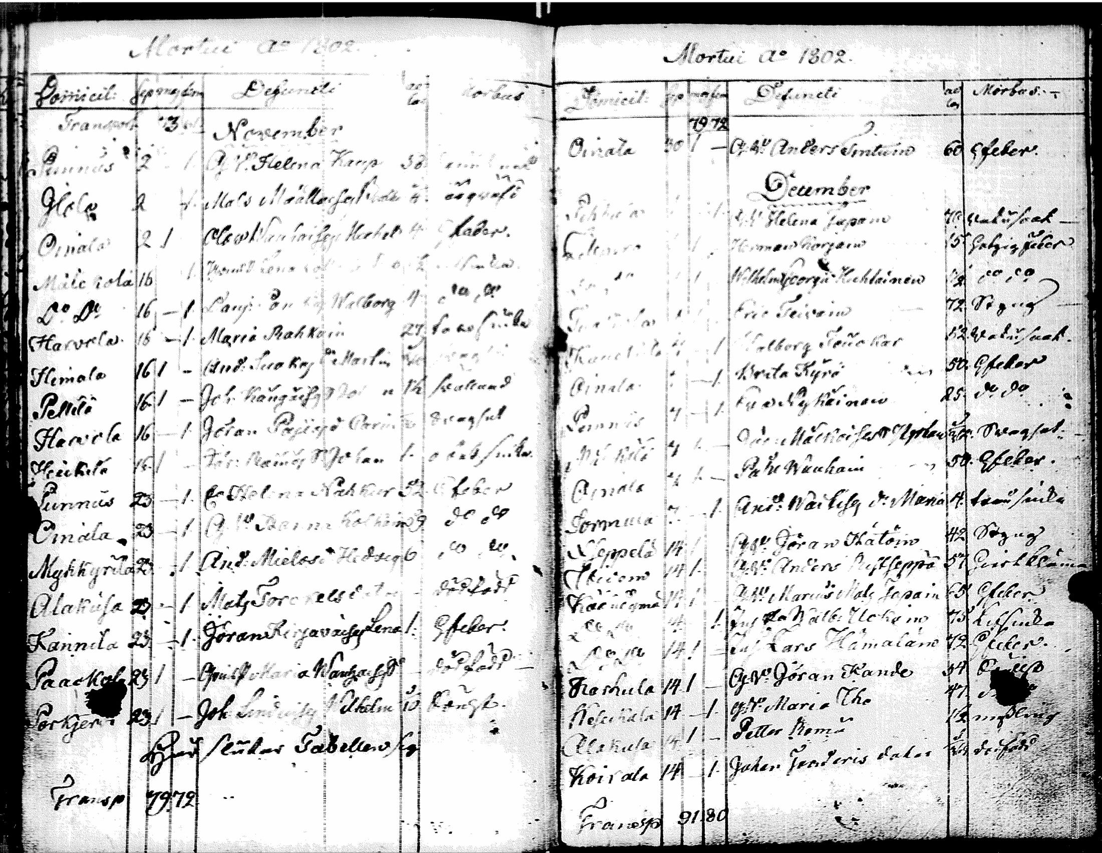 [ kuvat/165.jpg ]