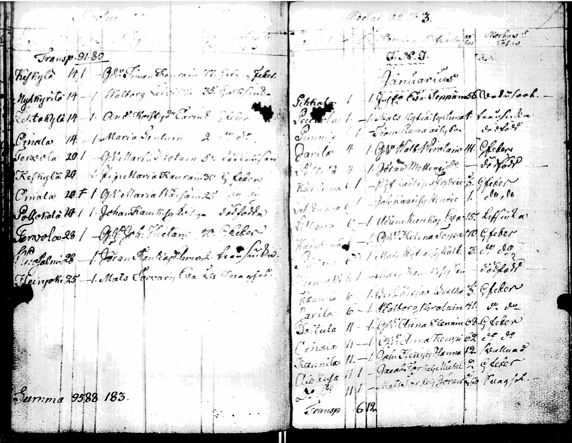 [ kuvat/166.jpg ]