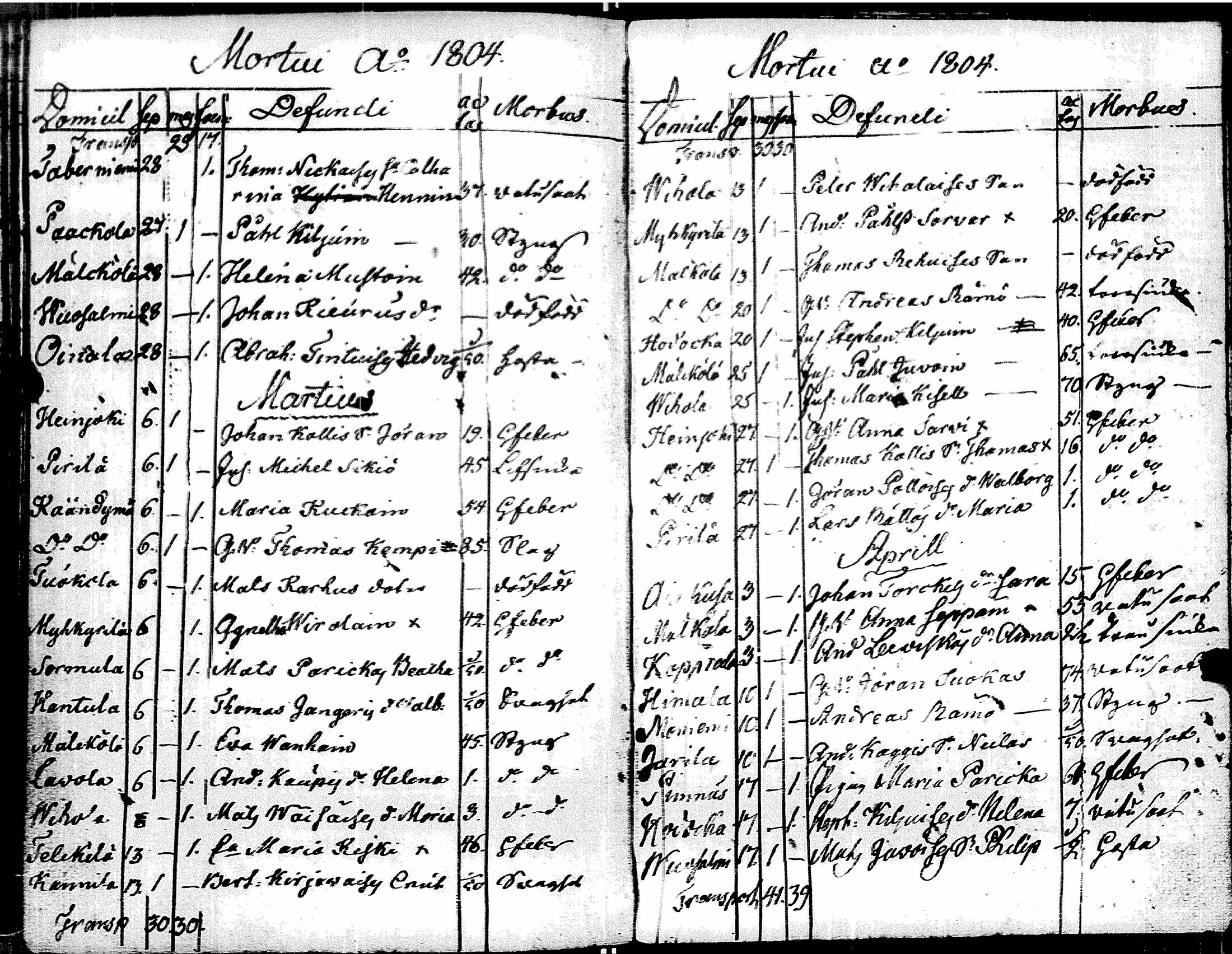 [ kuvat/175.jpg ]