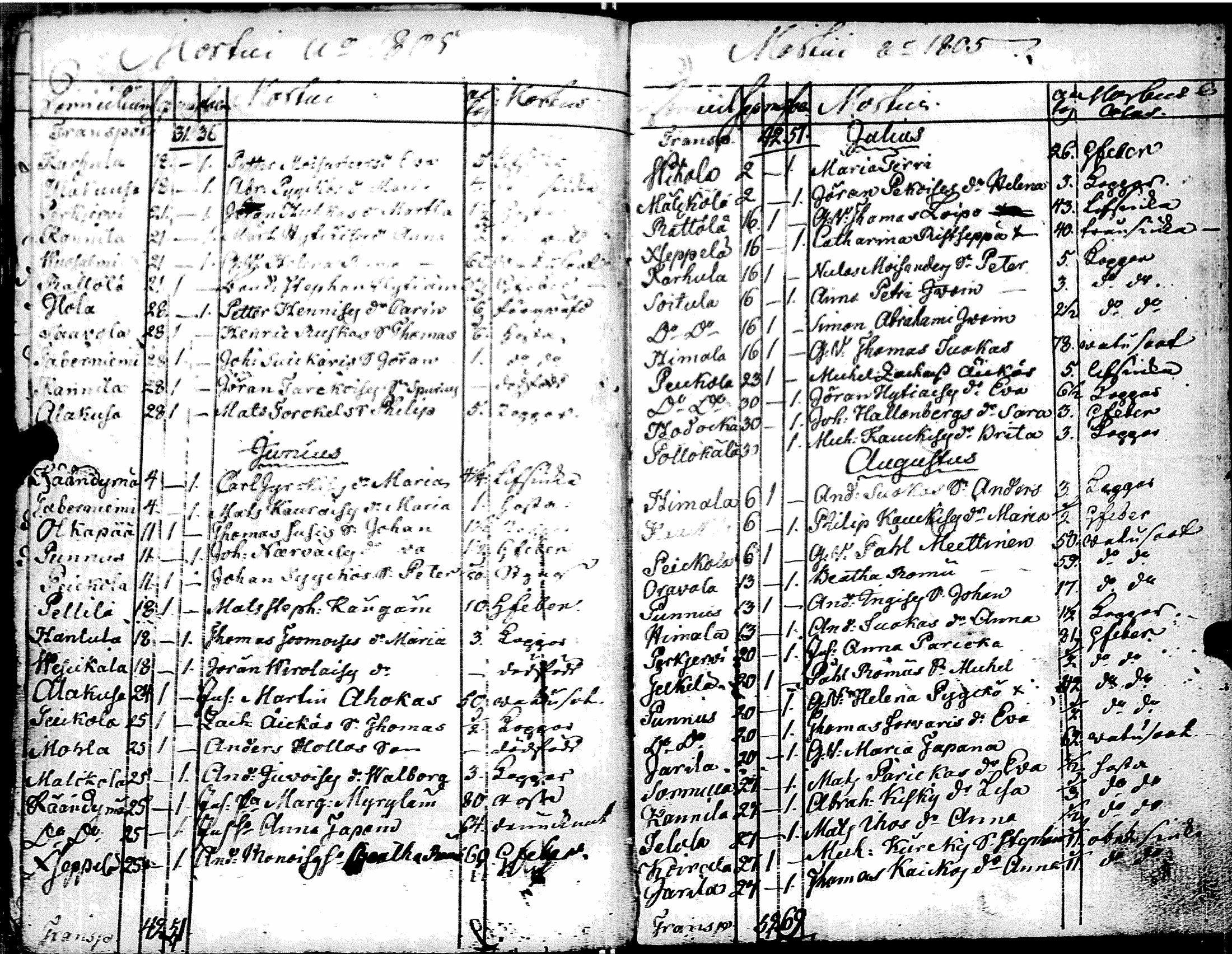 [ kuvat/181.jpg ]