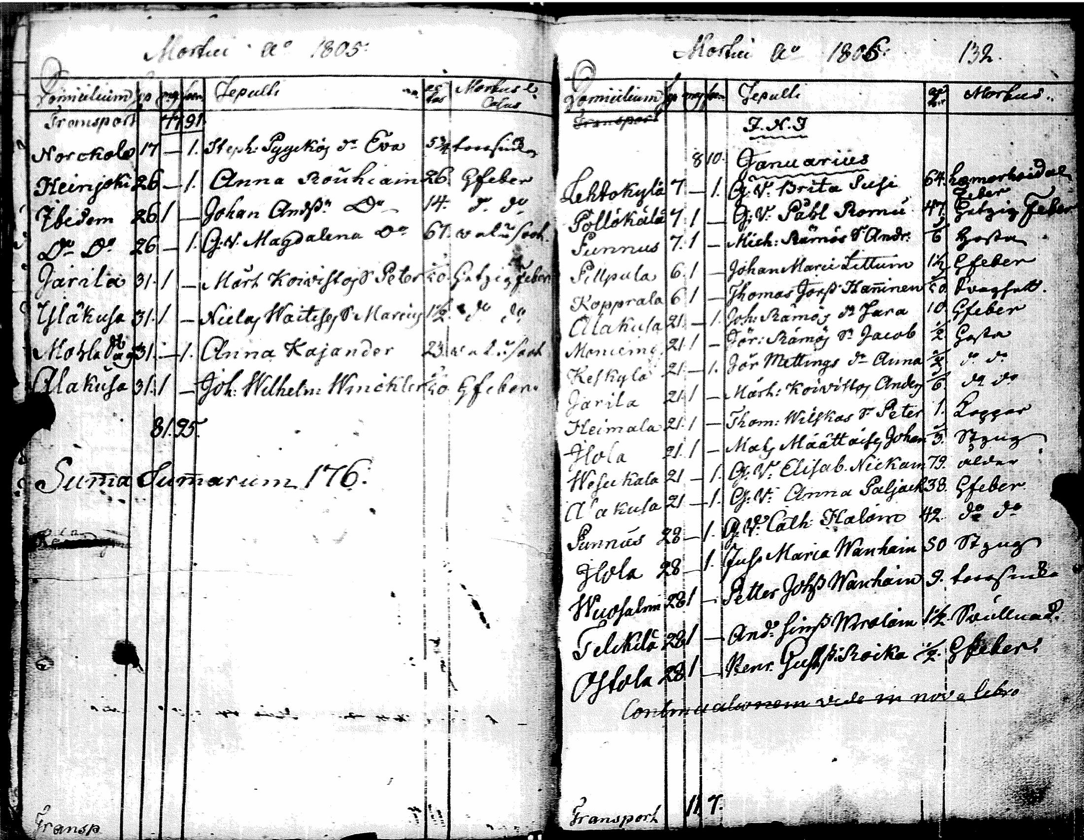 [ kuvat/183.jpg ]
