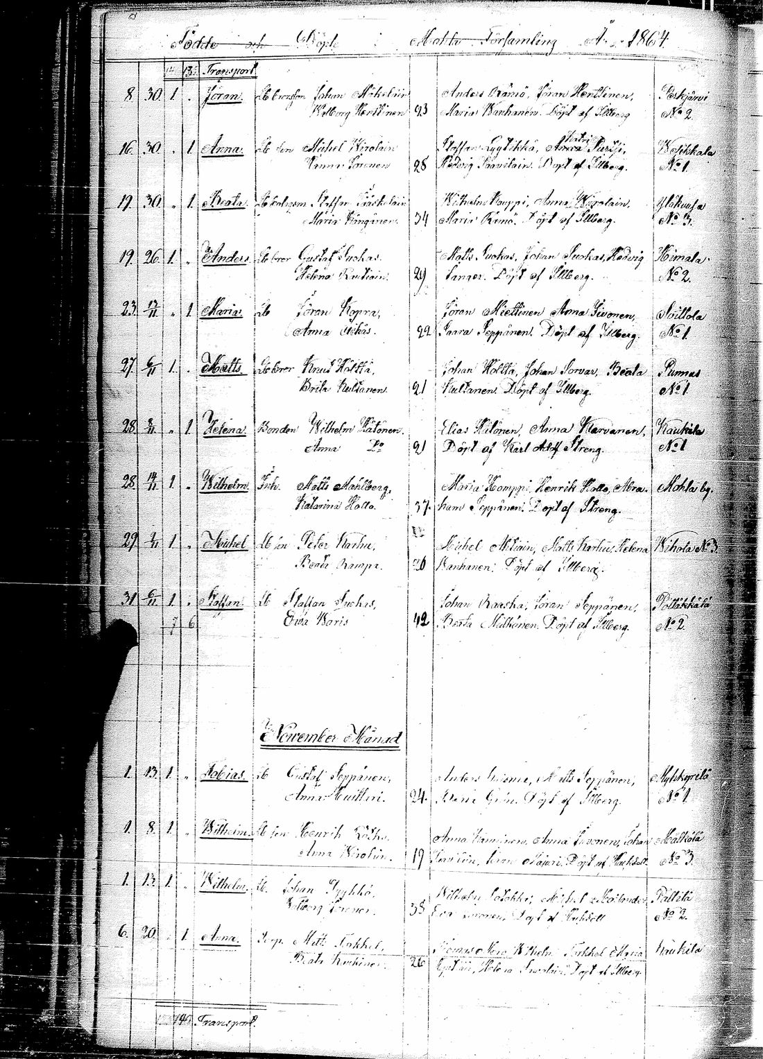 [ kuvat/308.jpg ]