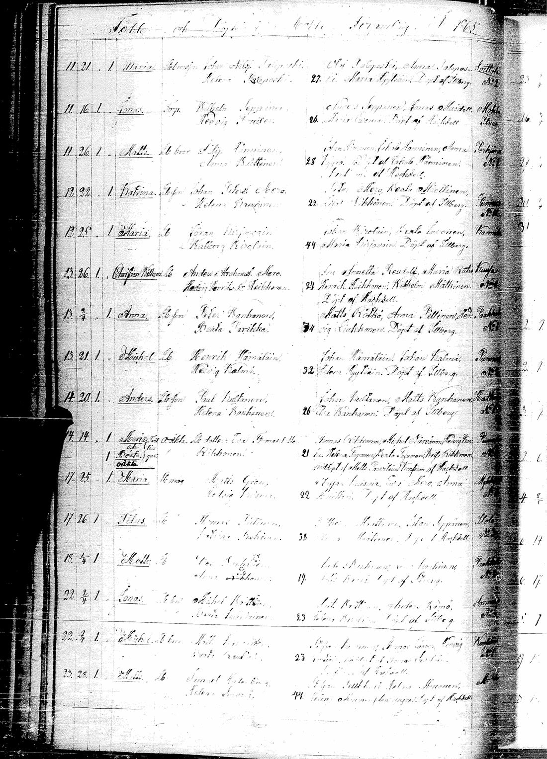 [ kuvat/318.jpg ]
