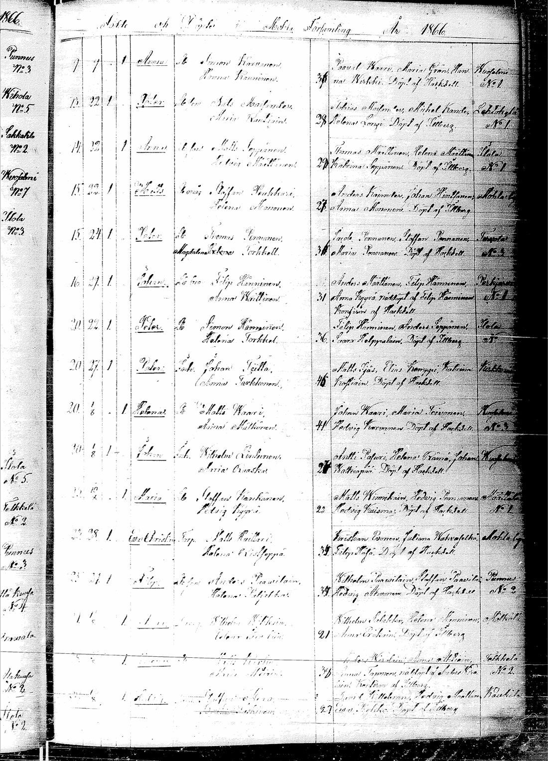 [ kuvat/345.jpg ]